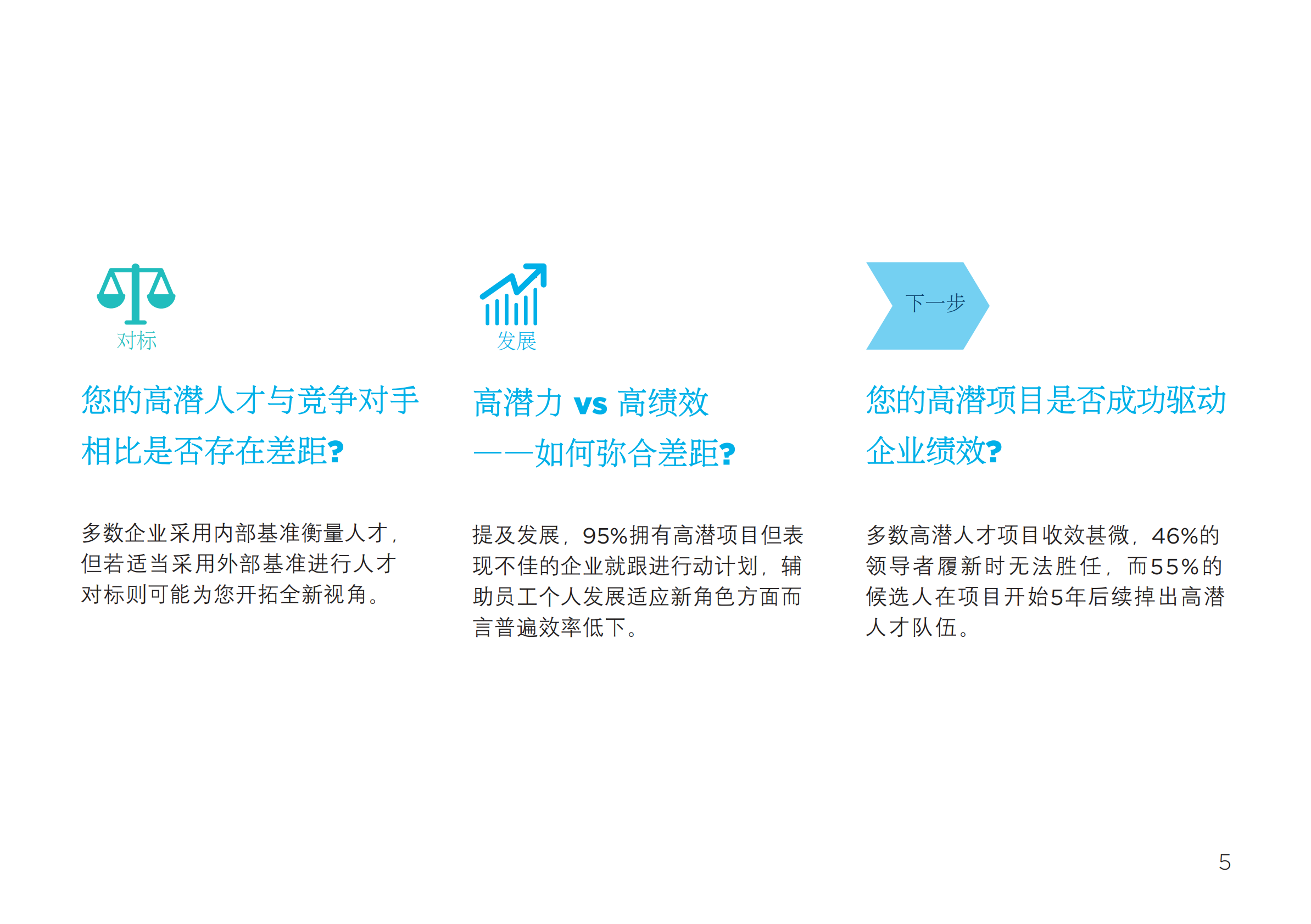 高潜人才：兑现承诺，降低风险.pdf 第5页