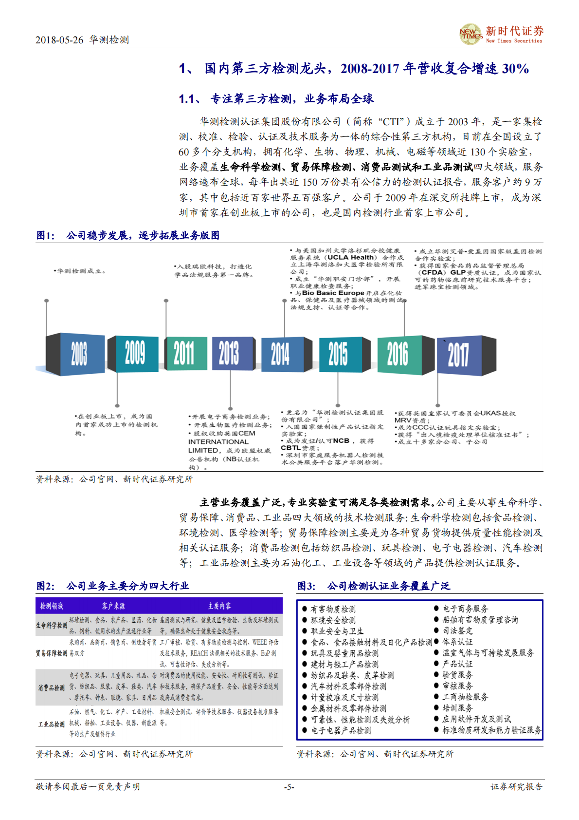华测检测首次覆盖报告：国内第三方检测龙头，志存高远打造长跑冠军.pdf 第5页