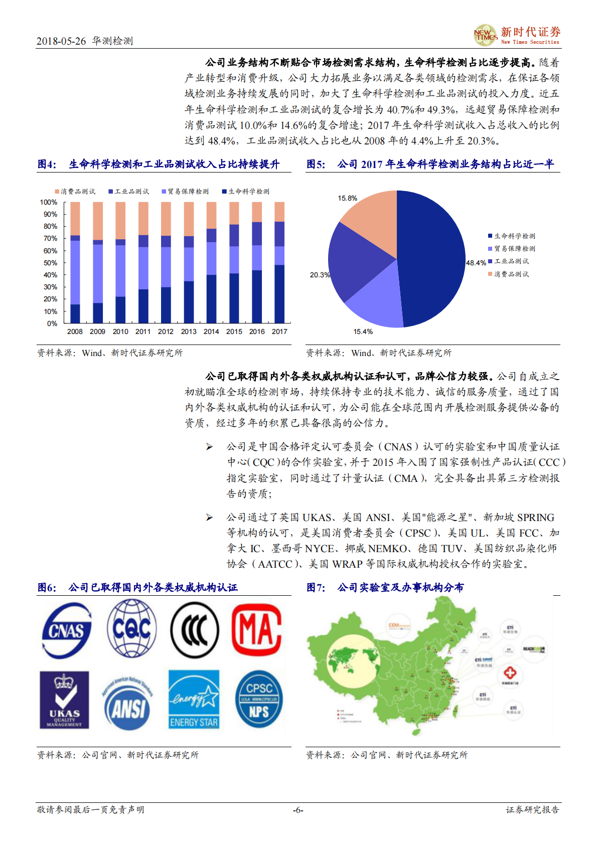 华测检测首次覆盖报告：国内第三方检测龙头，志存高远打造长跑冠军.pdf 第6页