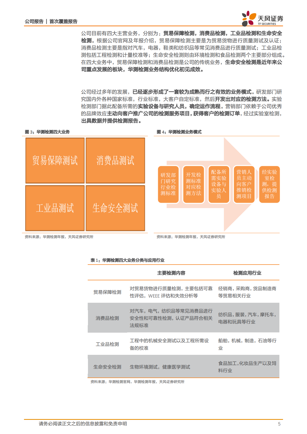 华测检测：多重拐点显现，第三方检测龙头扬帆起航.pdf 第5页