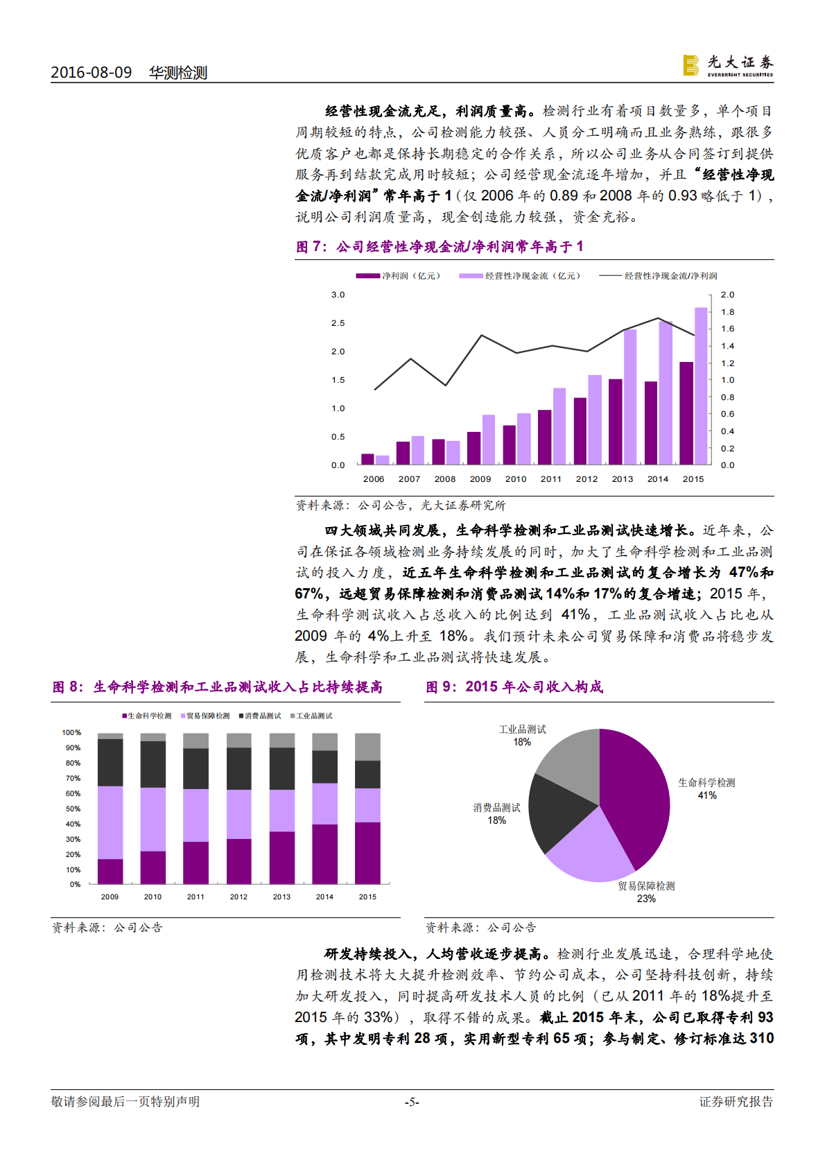 华测检测：布局广泛，第三方检测龙头腾飞在即.pdf 第5页