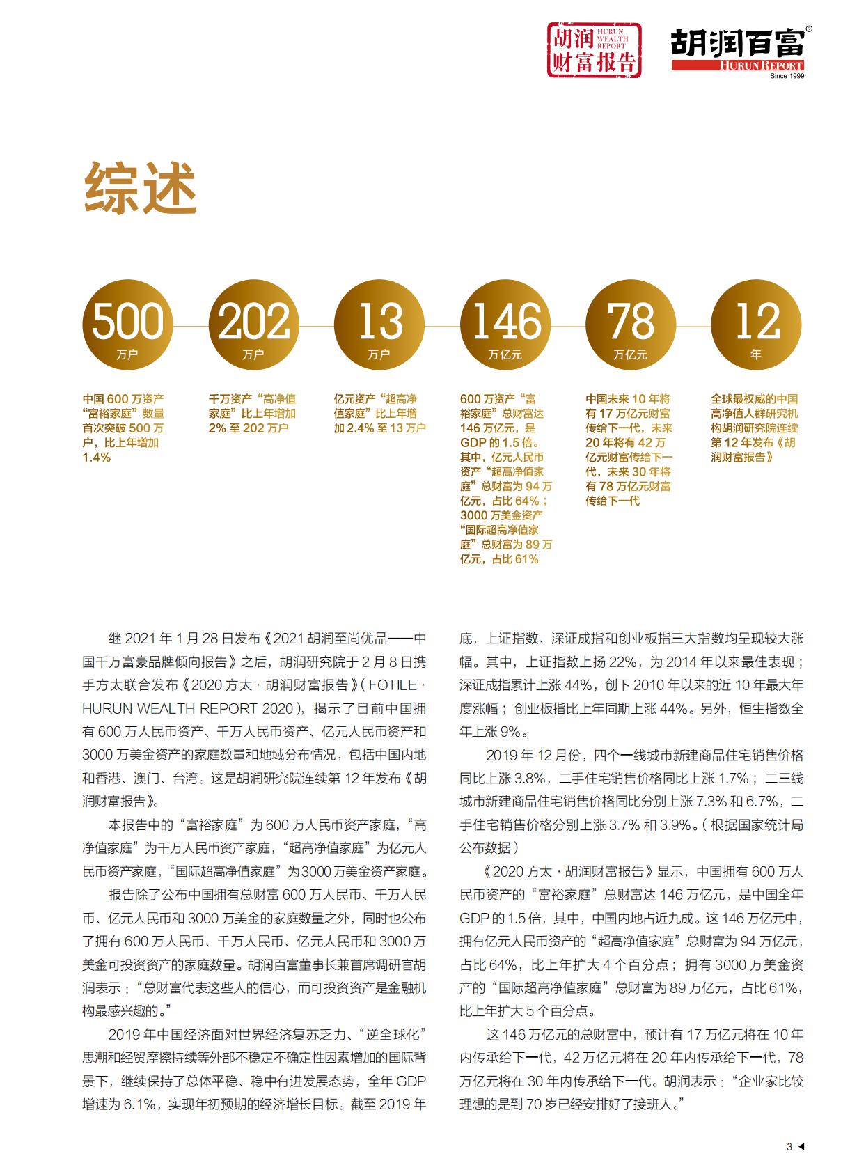 胡润百富:2020方太胡润财富报告.pdf | 先导研报