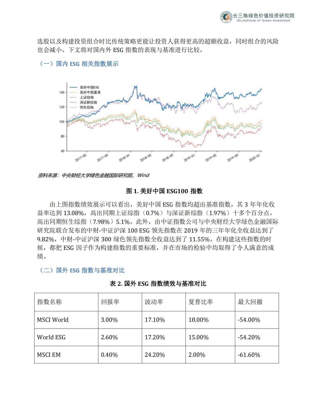 后疫情时期，市场分析及投资策略选择.pdf 第3页