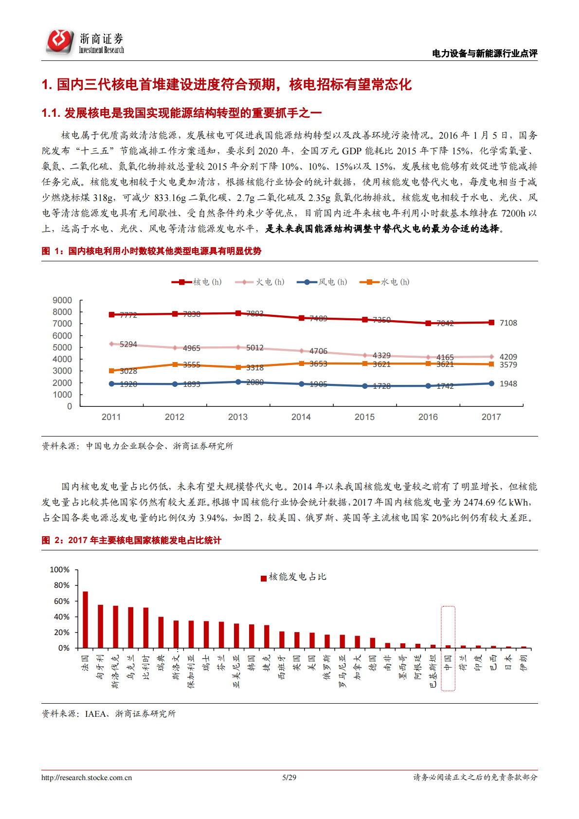 核能应用系列报告（6）暨深度研究：新建核电项目或将启动，主设备商先行受益.pdf 第5页