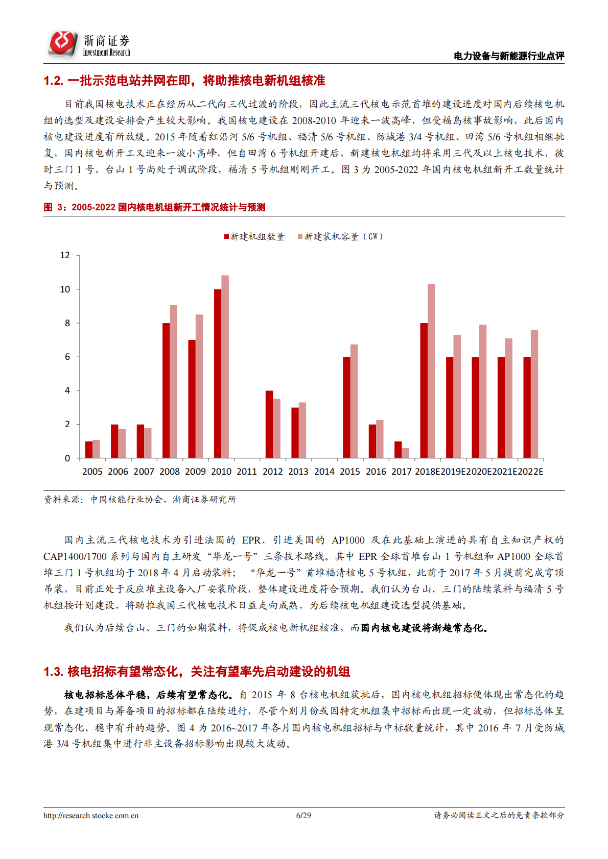 核能应用系列报告（6）暨深度研究：新建核电项目或将启动，主设备商先行受益.pdf 第6页