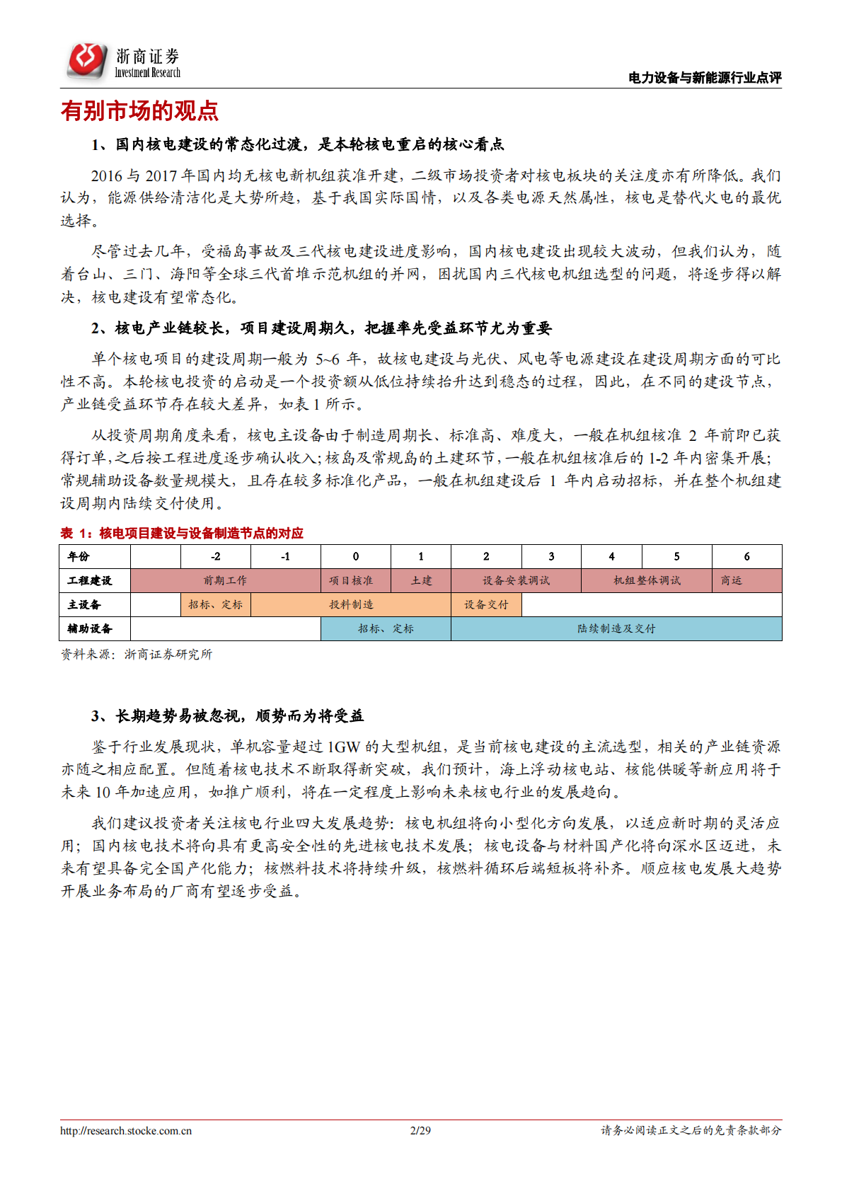 核能应用系列报告（6）暨深度研究：新建核电项目或将启动，主设备商先行受益.pdf 第2页