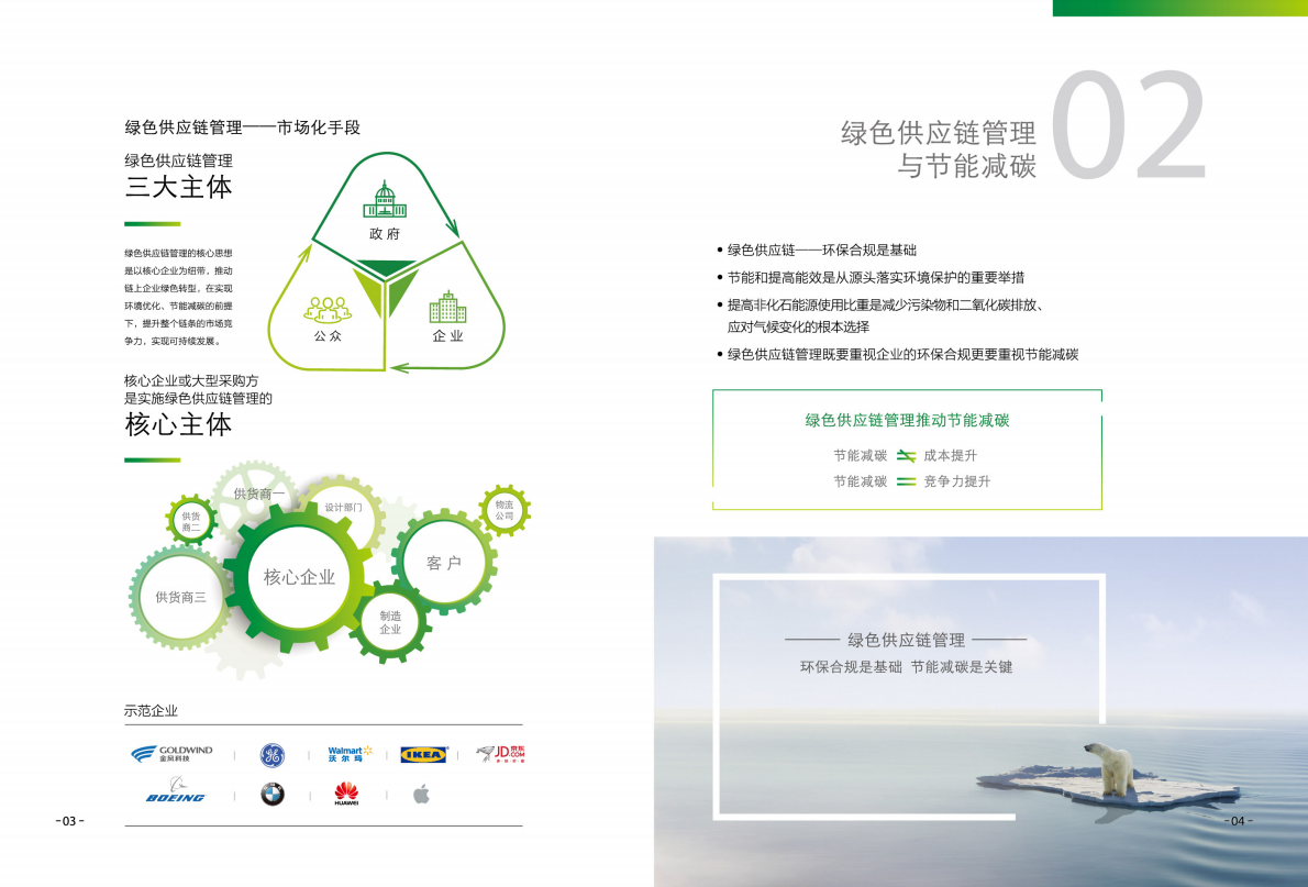 核心企业绿色供应链实施指南.pdf 第4页