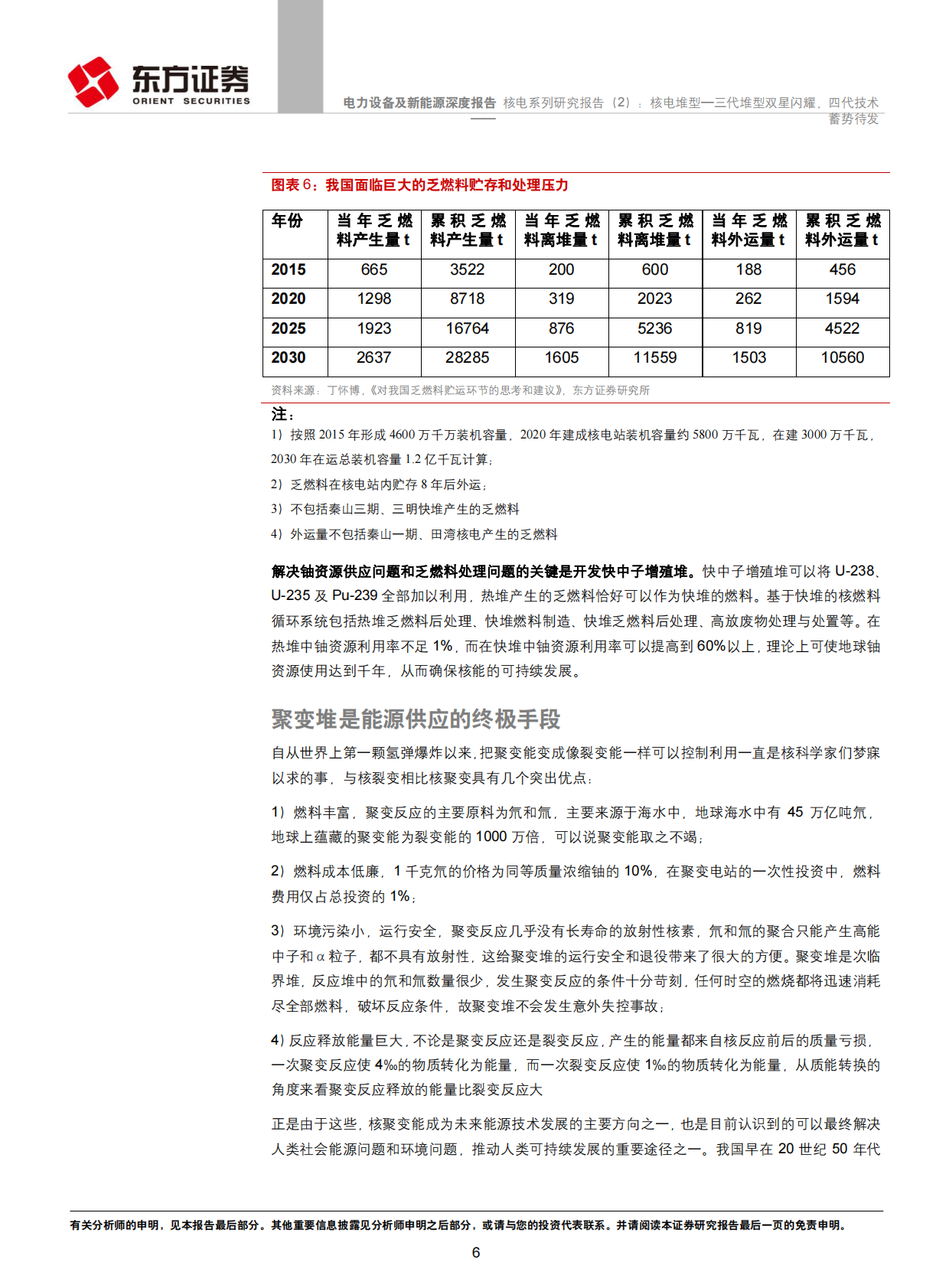核电系列研究报告（2）：核电堆型&mdash;三代堆型双星闪耀，四代技术蓄势待发.pdf 第6页