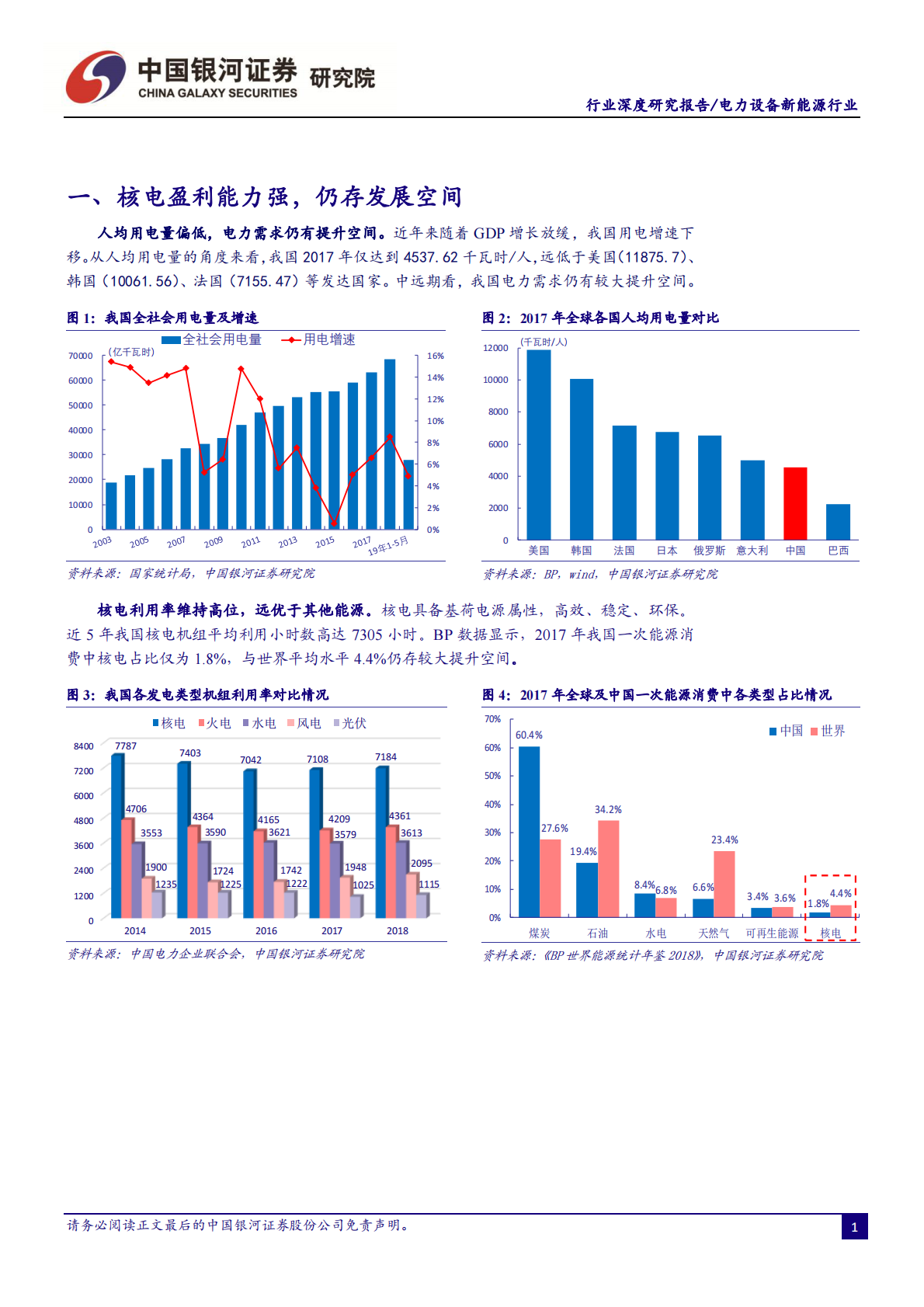 核电深度研究报告之一：技术更新迭代 安全极致优化.pdf 第3页