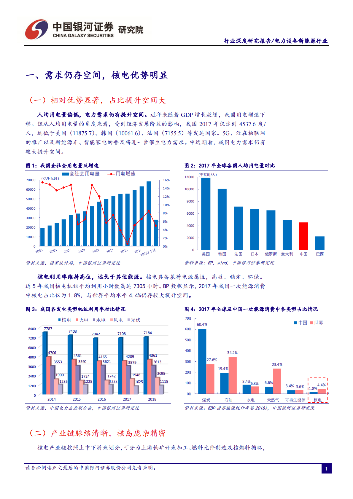 核电深度研究报告之二：曙光已现，锐者当先.pdf 第3页