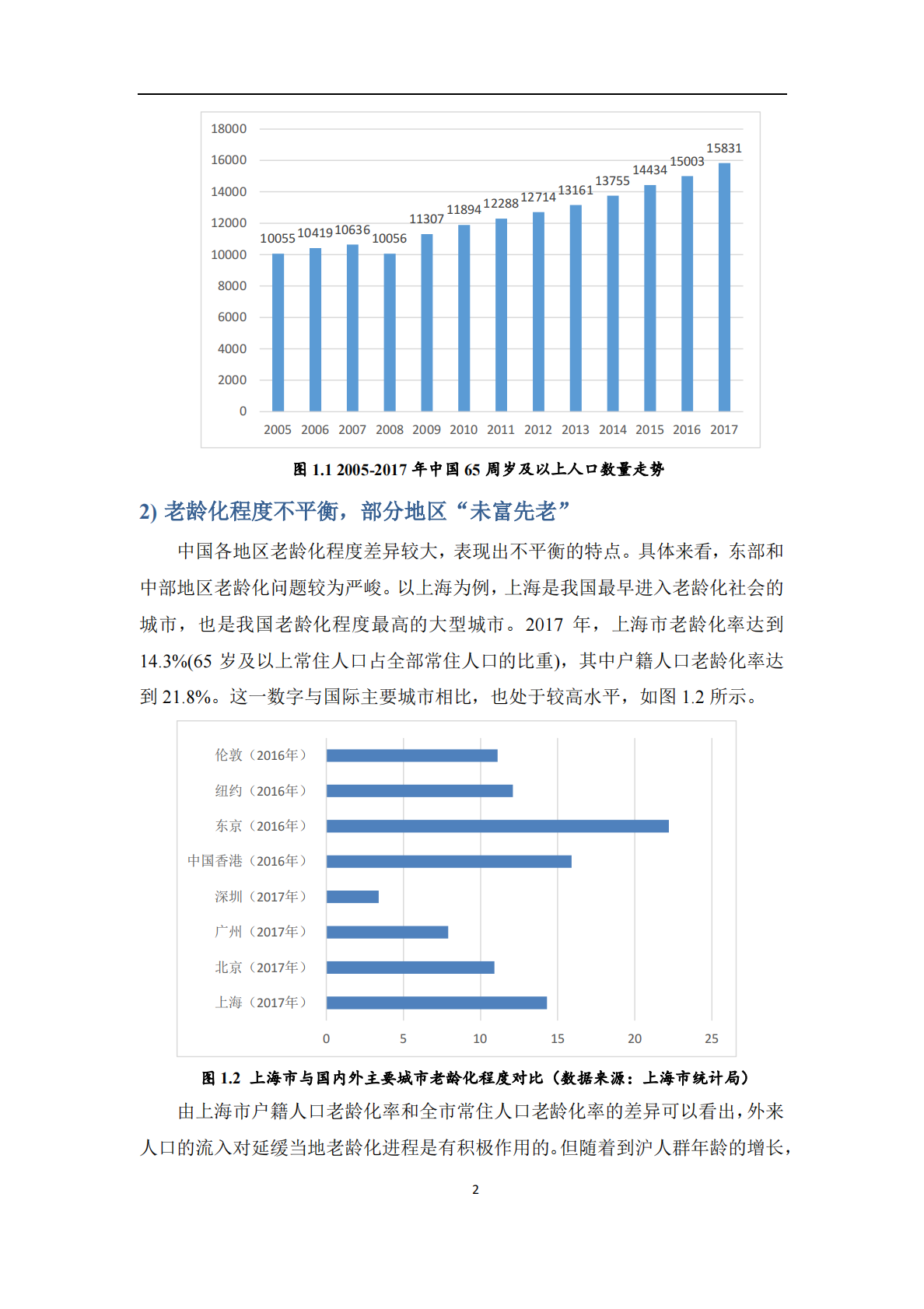 国人养老准备报告.pdf 第5页