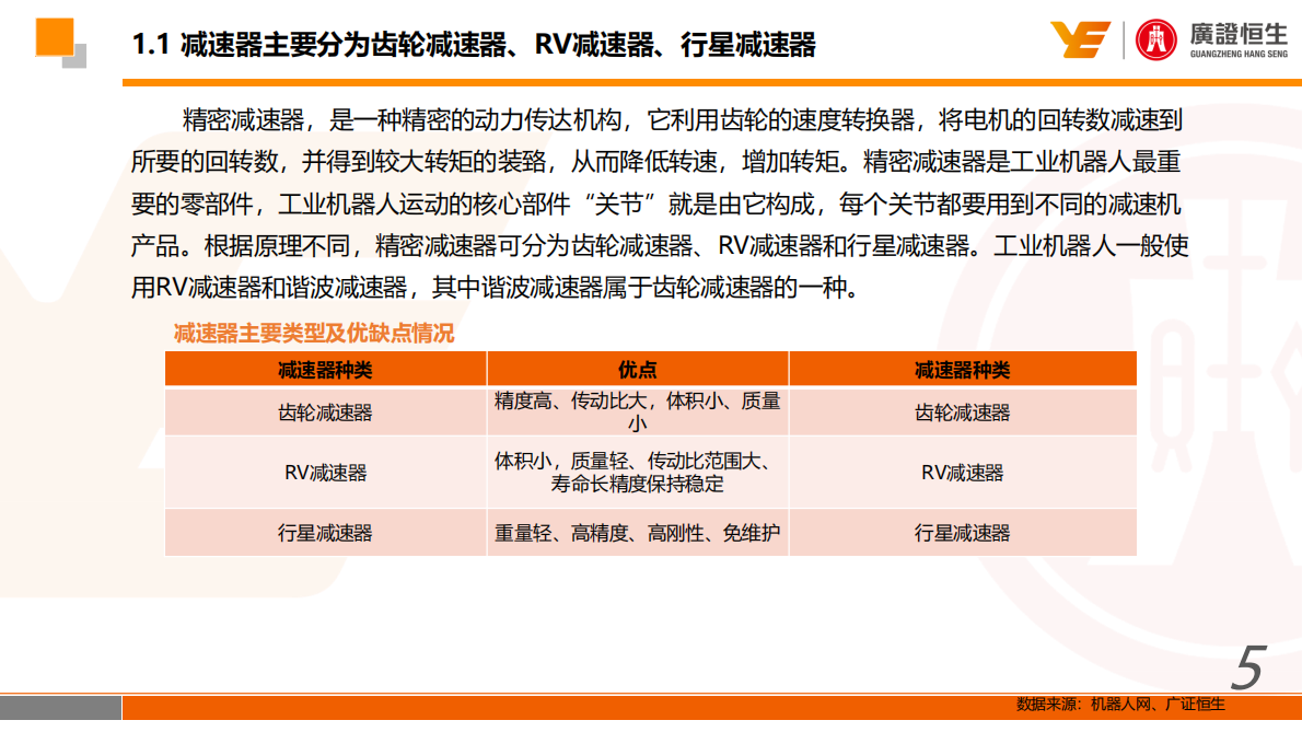 机器人系列报告：国产工业机器人崛起，减速器迎来快速发展期.pdf 第5页