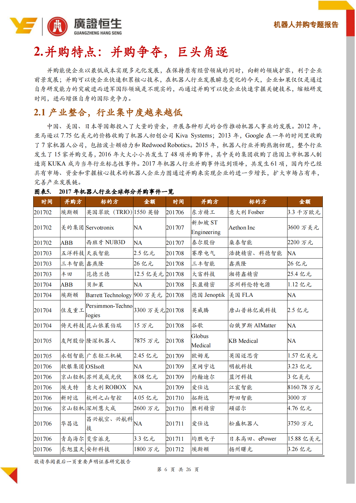 机器人并购趋势分析及龙头企业经验借鉴，两种路径及三种维度打造机器人的成功并购.pdf 第6页