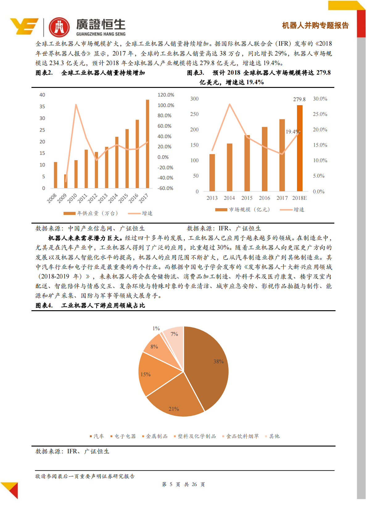 机器人并购趋势分析及龙头企业经验借鉴，两种路径及三种维度打造机器人的成功并购.pdf 第5页