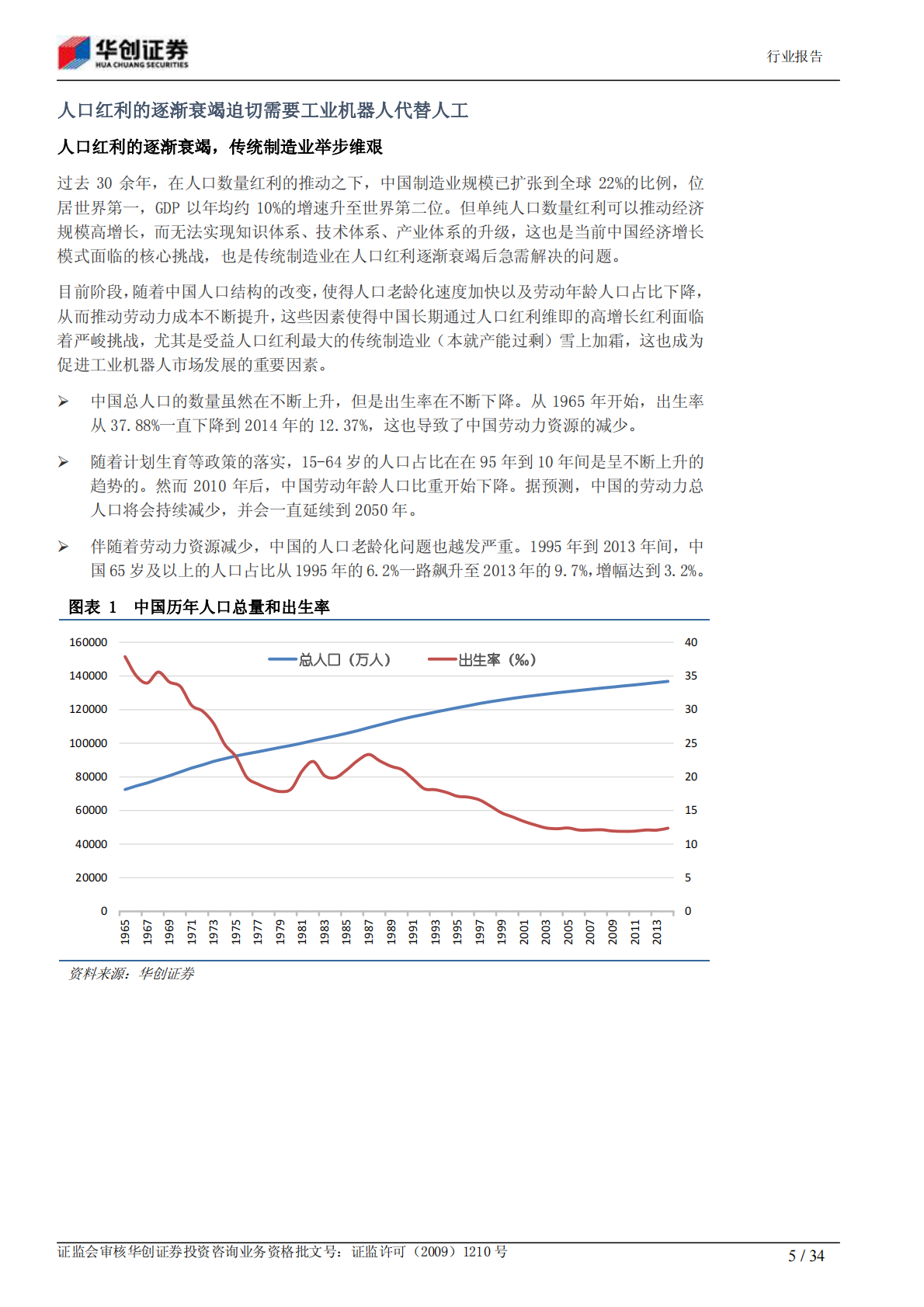 机器人产业：工业机器人.pdf 第5页