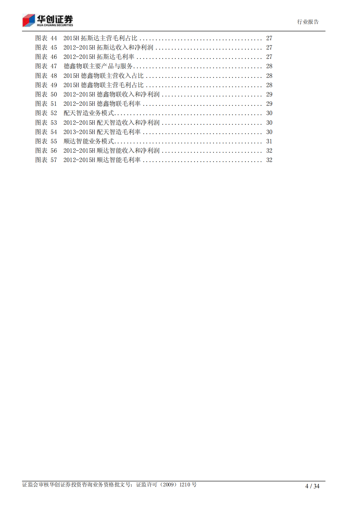 机器人产业：工业机器人.pdf 第4页