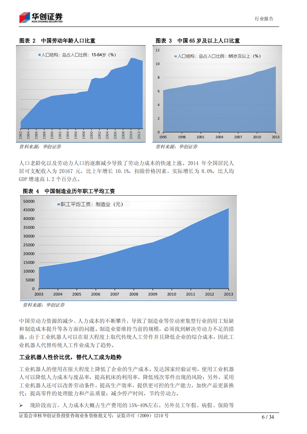 机器人产业：工业机器人.pdf 第6页