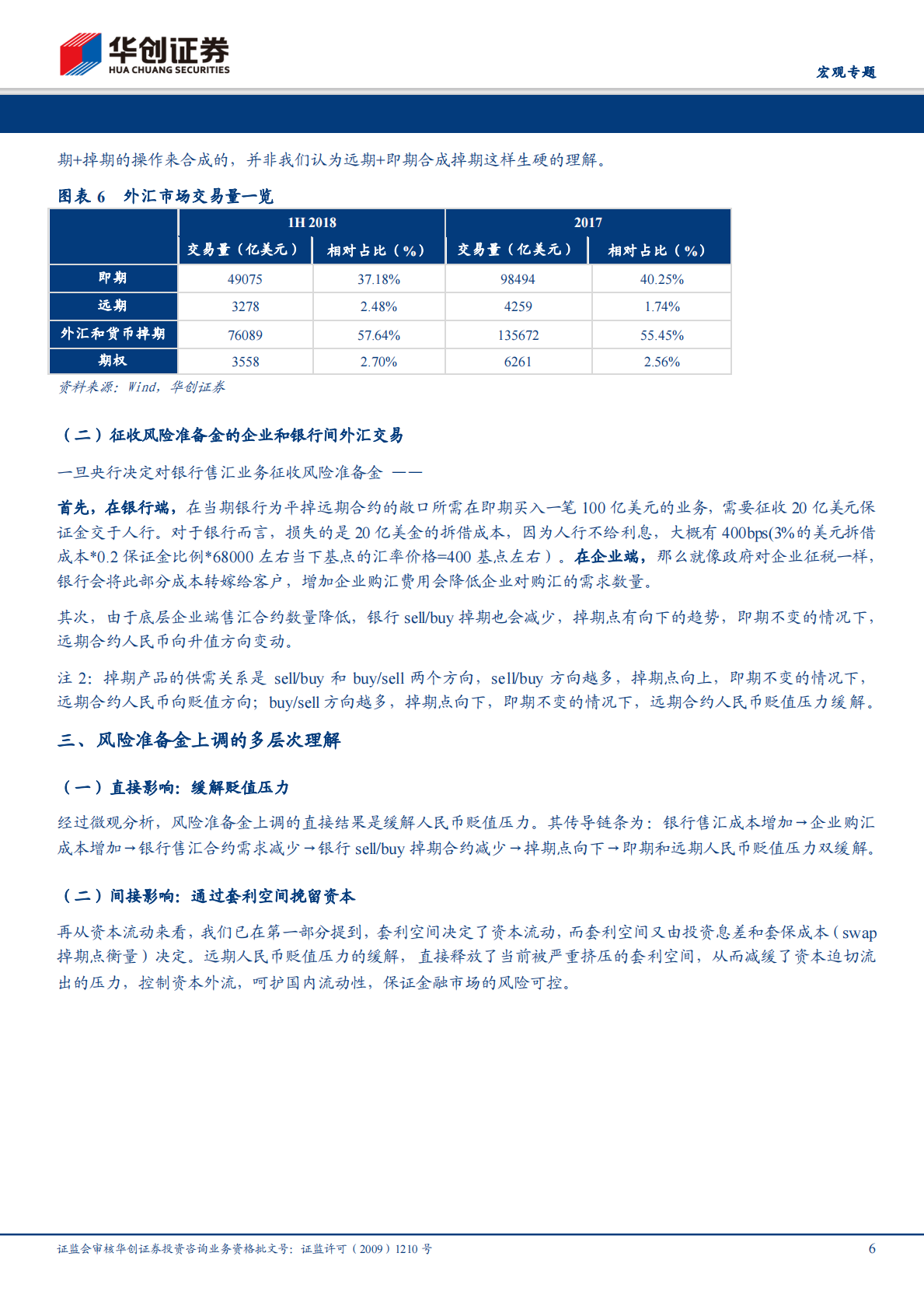 汇率一本通•系列一：调整汇率风险准备金率的表意与深意.pdf 第6页