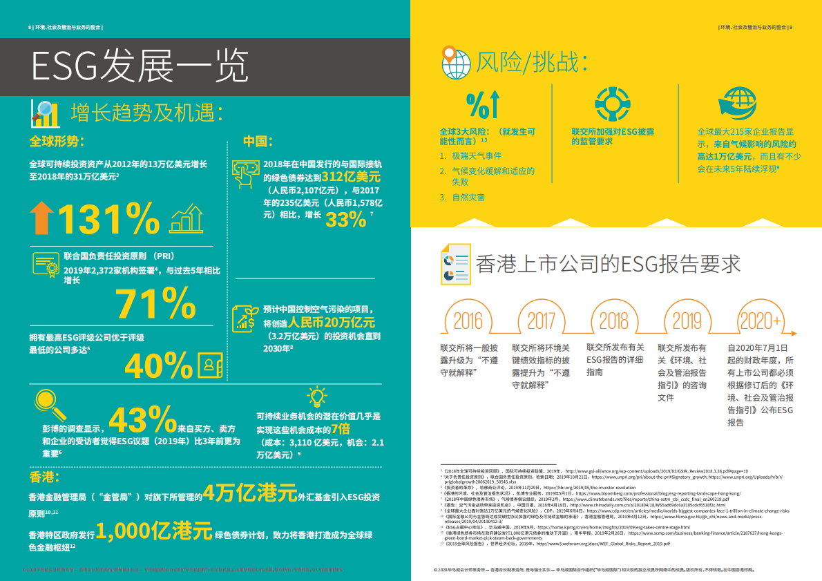 环境、社会及管治与业务的整合.pdf 第5页