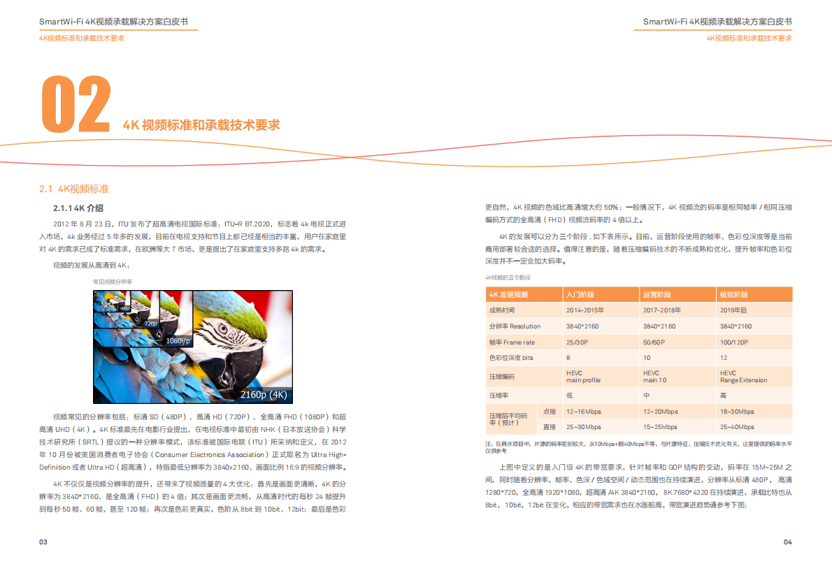 华为：SmartWi-Fi 4K视频承载解决方案白皮书.pdf 第4页