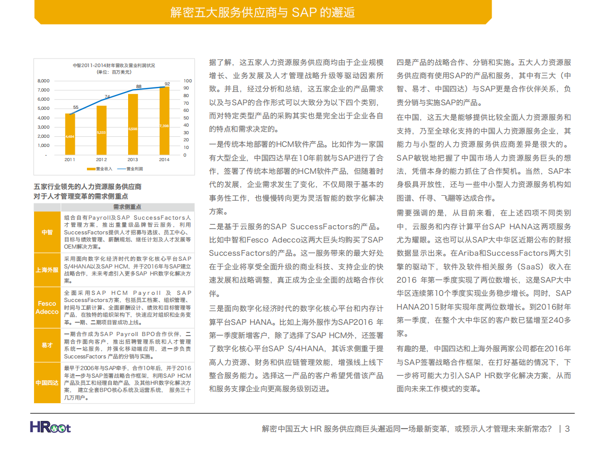 解密中国五大HR服务供应商巨头邂逅：同一场最新变革，或预示人才管理未来新常态？.pdf 第3页