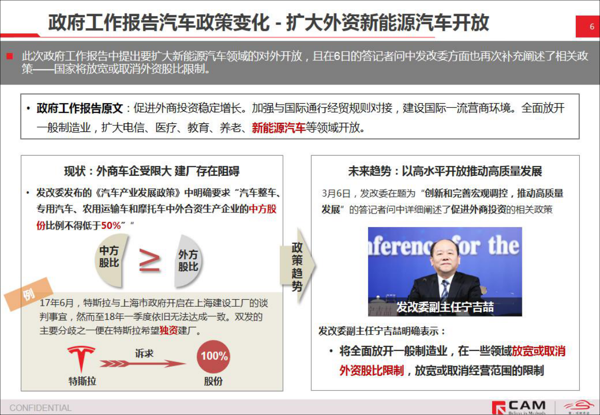 简析2018两会.pdf 第6页