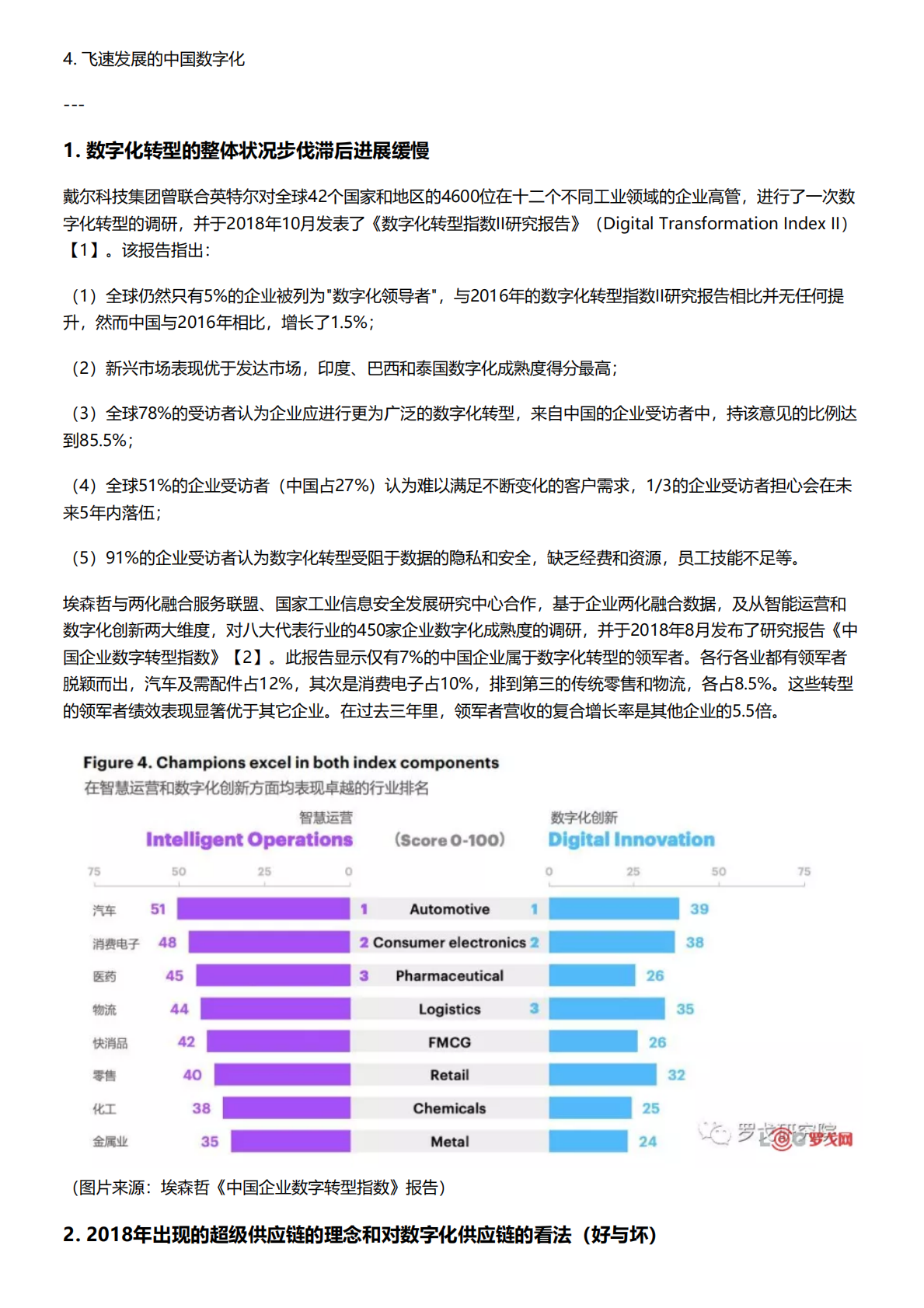 数字化供应链的进展和未来趋势.pdf 第2页