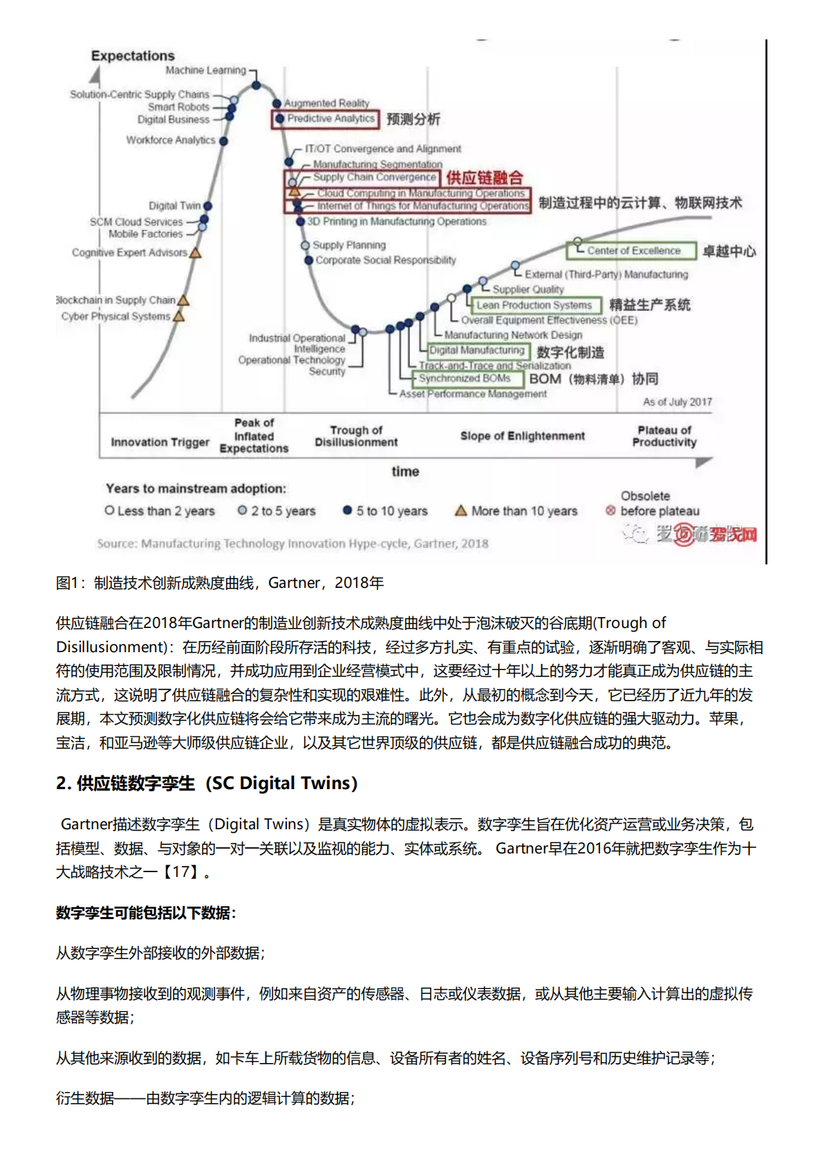 数字化供应链的进展和未来趋势 (1).pdf 第6页