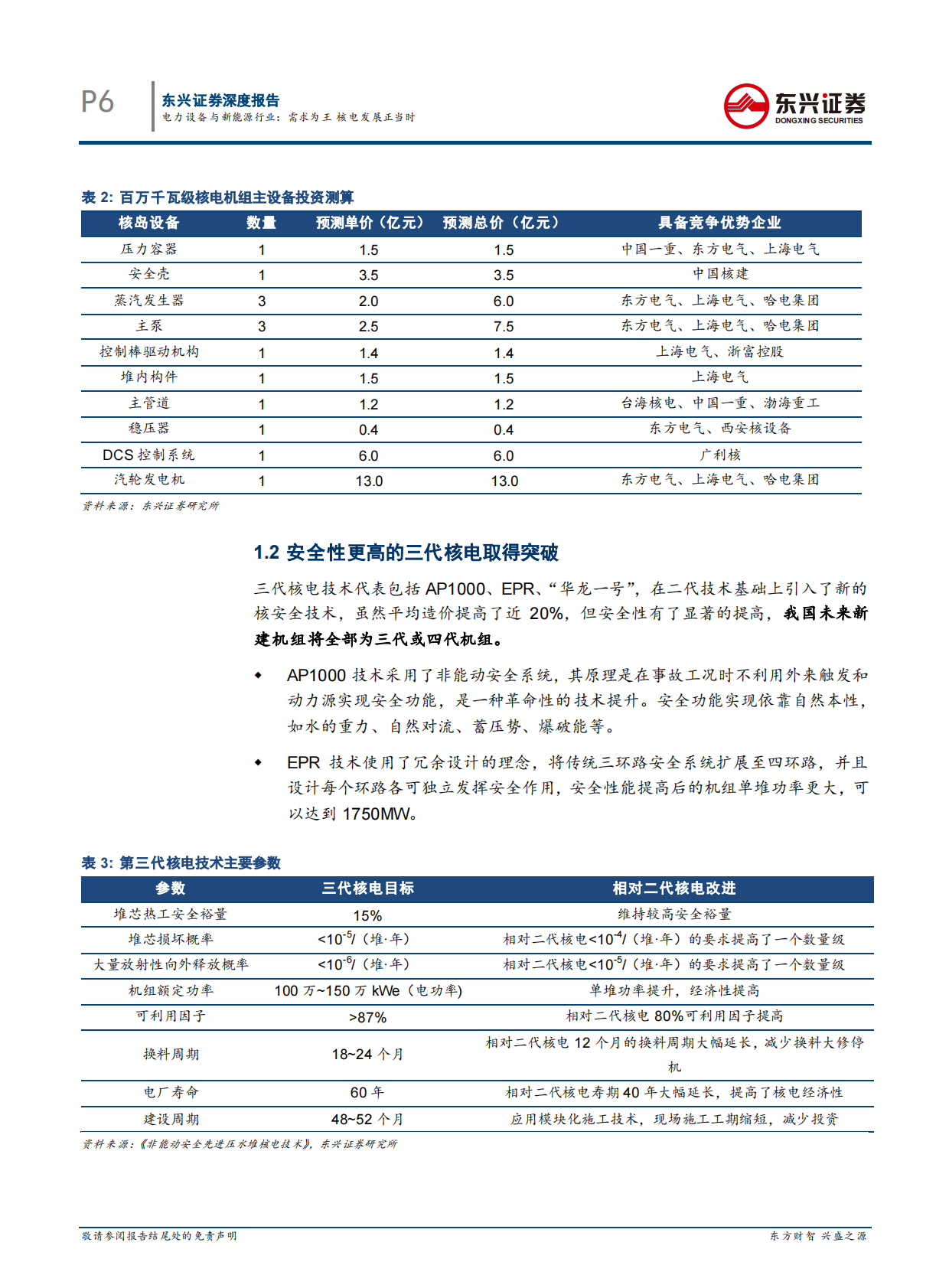 需求为王，核电发展正当时.pdf 第6页