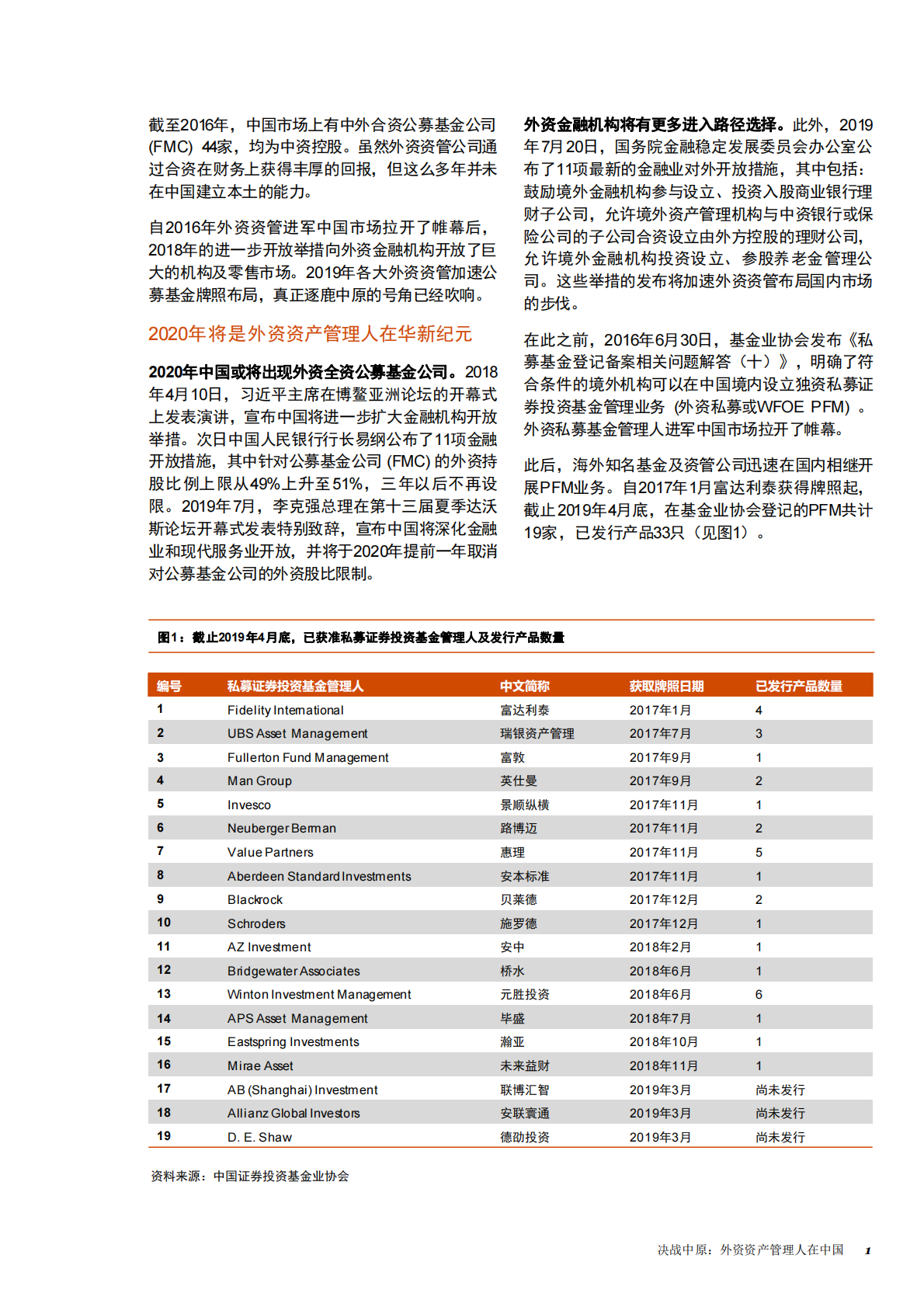 决战中原：外资资产管理人在中国.pdf 第2页