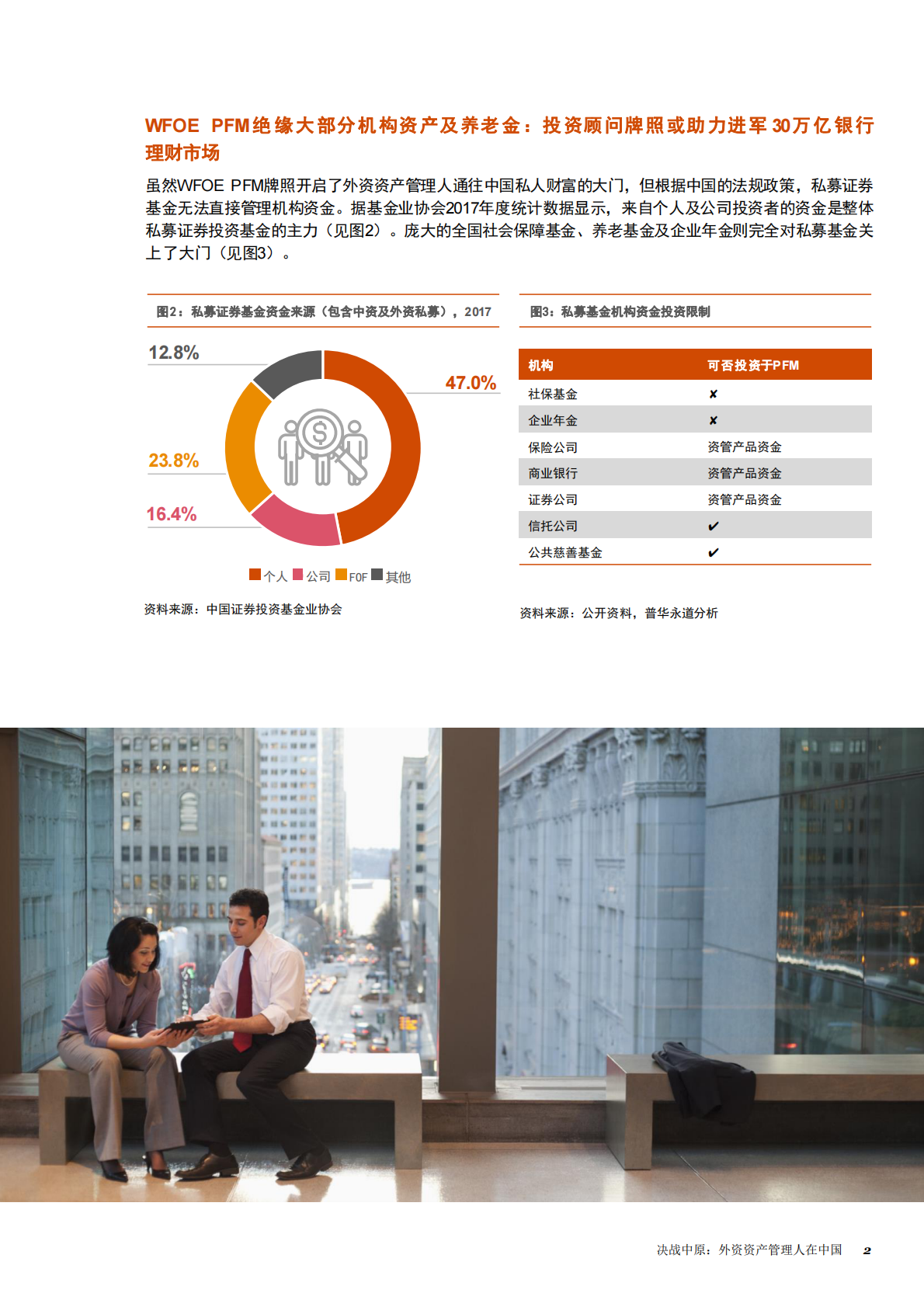决战中原：外资资产管理人在中国.pdf 第3页