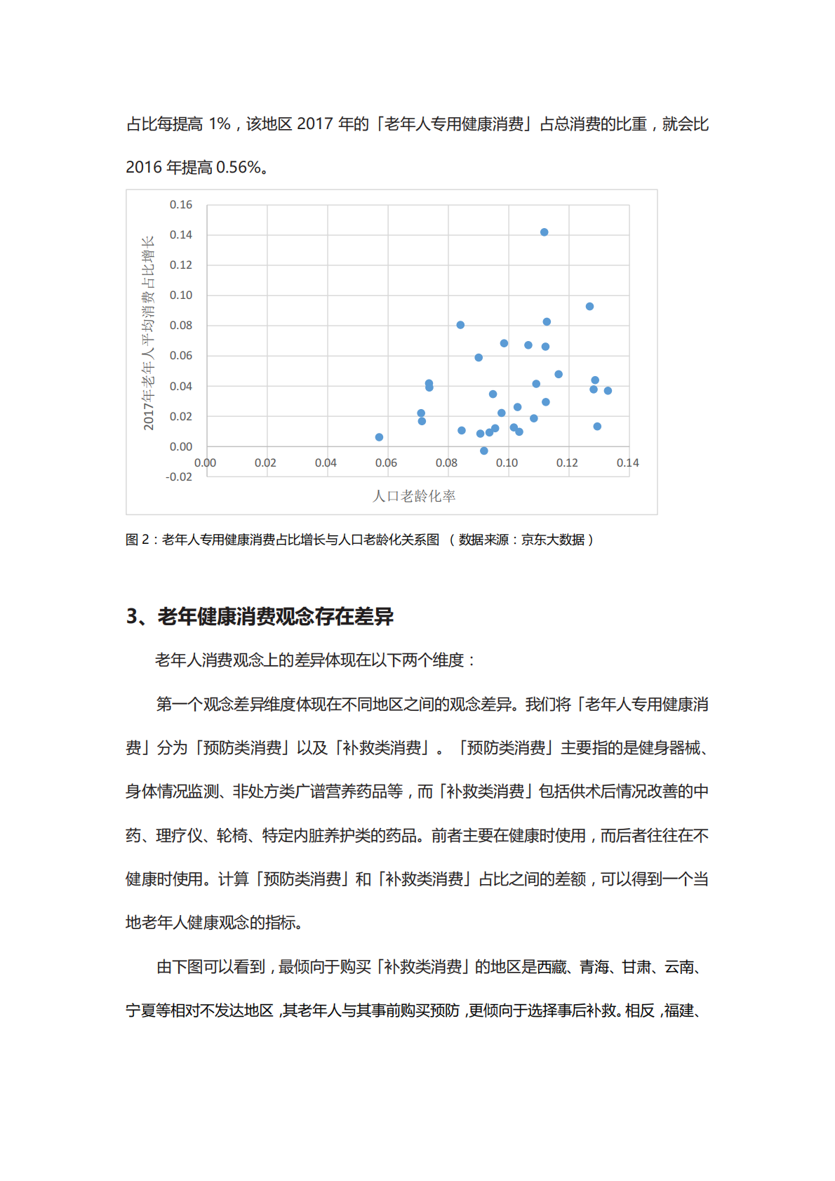 聚焦中国老年人消费升级.pdf 第4页