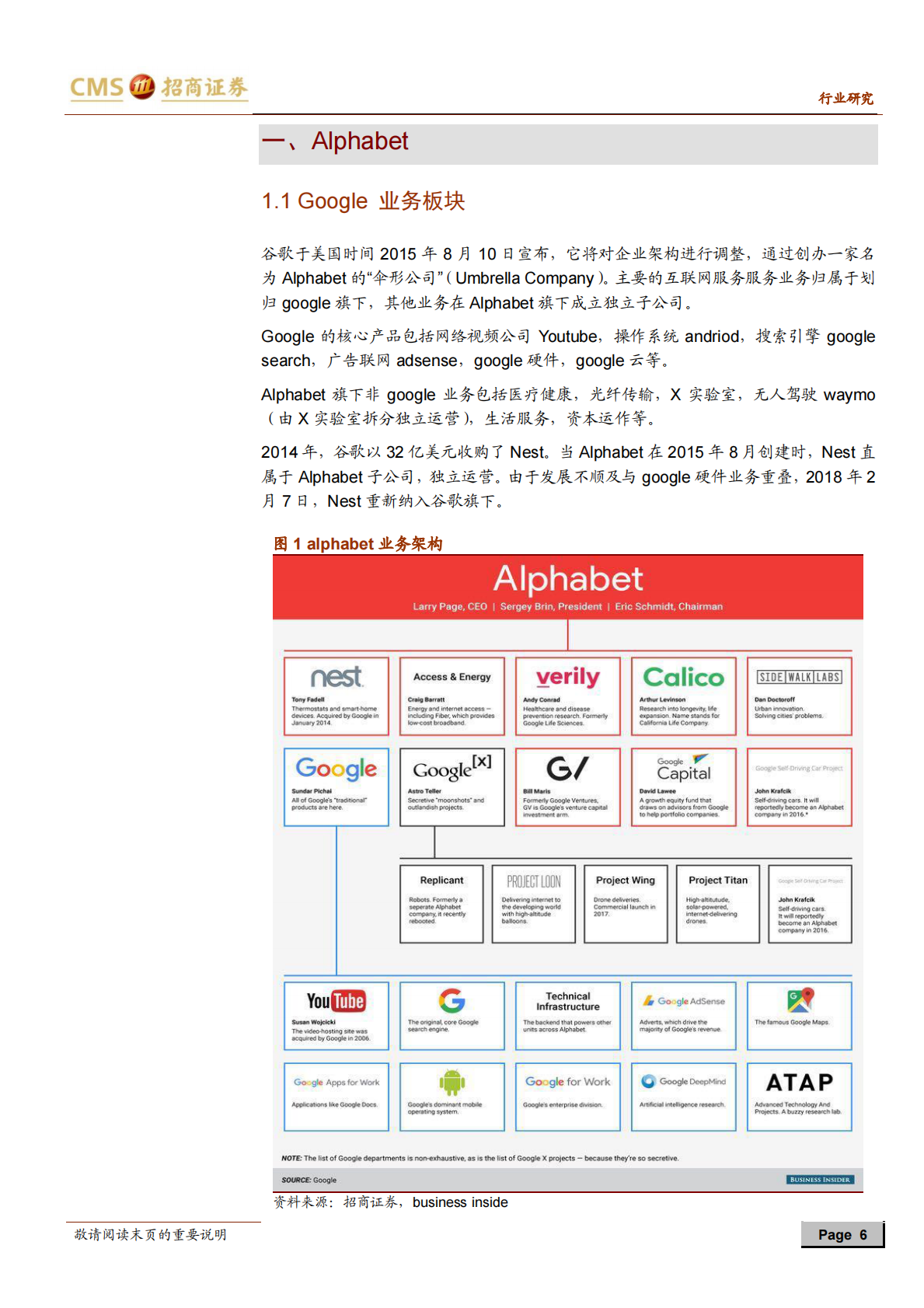 巨头启示录系列报告（八）谷歌：AI First.pdf 第6页