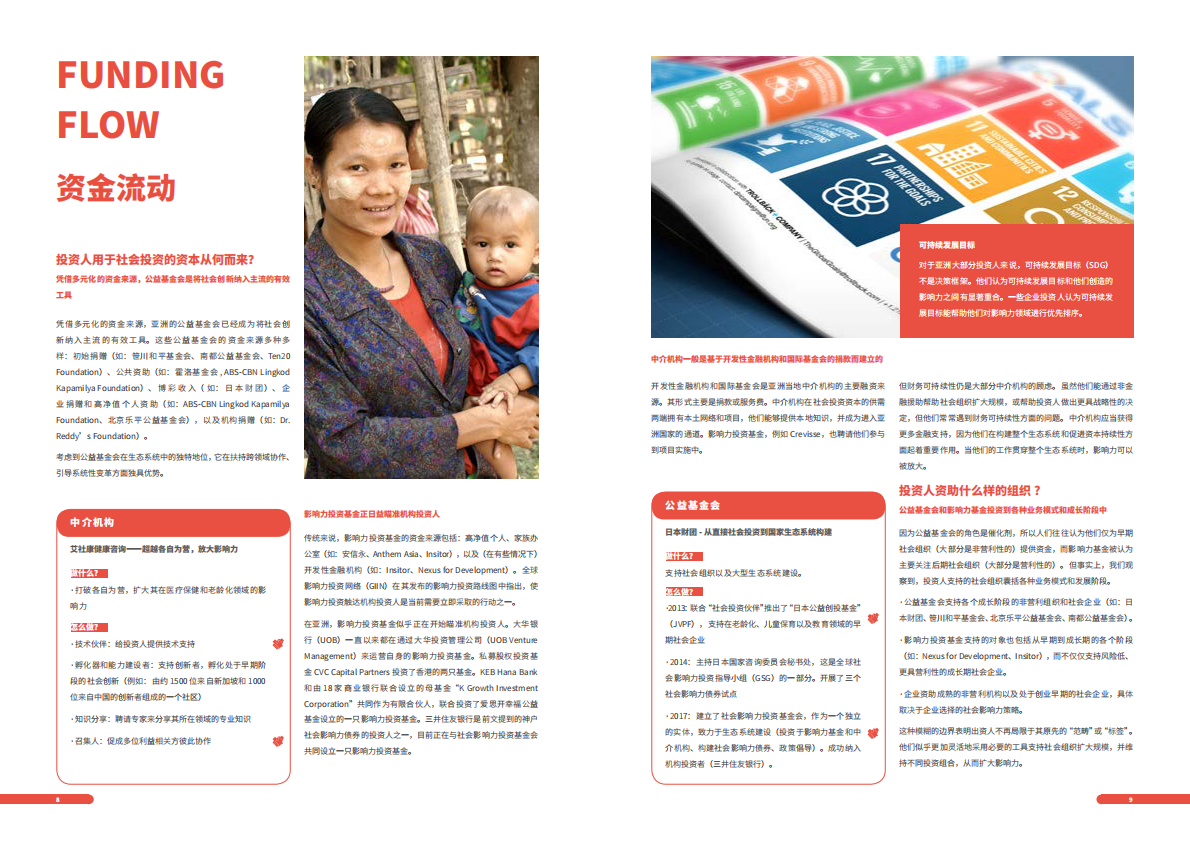 连续性资本打造亚洲社会投资生态圈.pdf 第6页