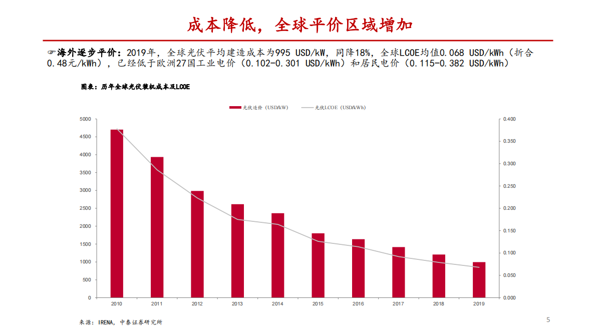 双玻组件专题：下一个产业&alpha;，利好薄玻璃和POE.pdf 第5页