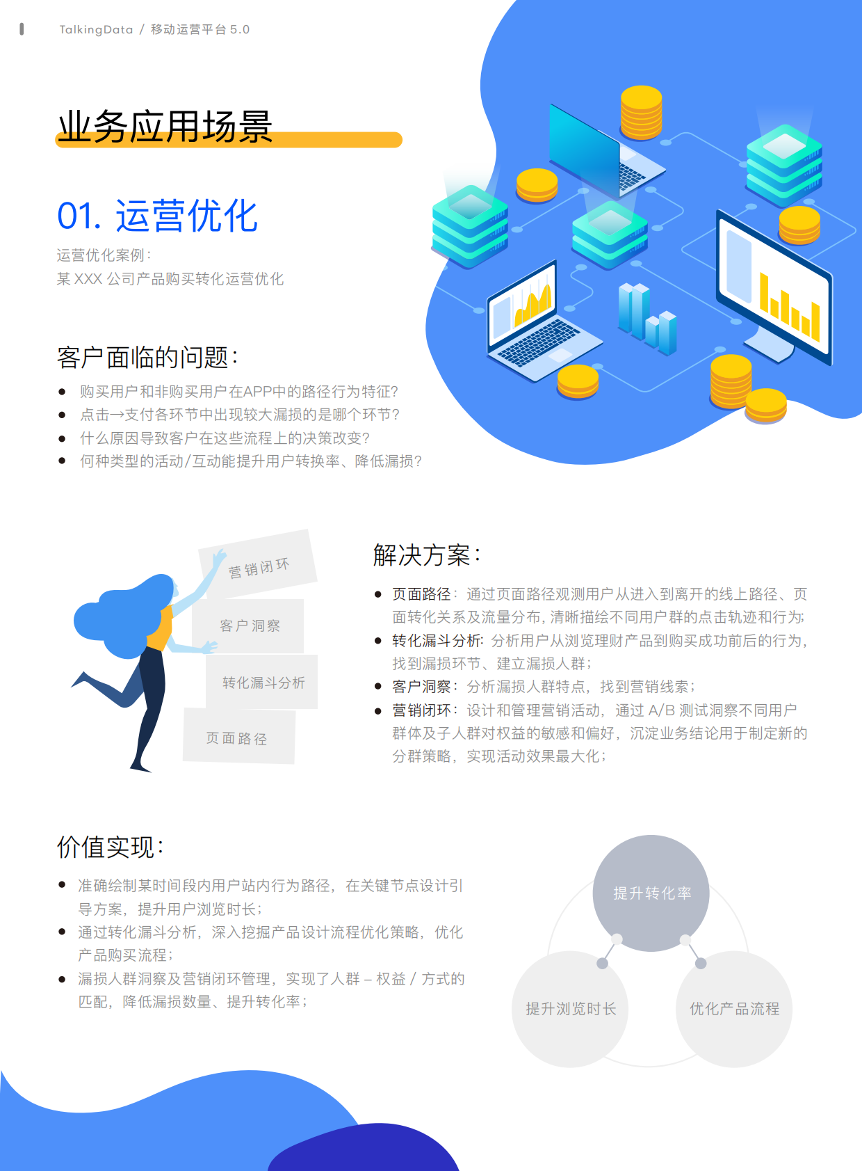 移动运营平台5.0：助力移动运营自动化，私有化部署安全可控.pdf 第4页