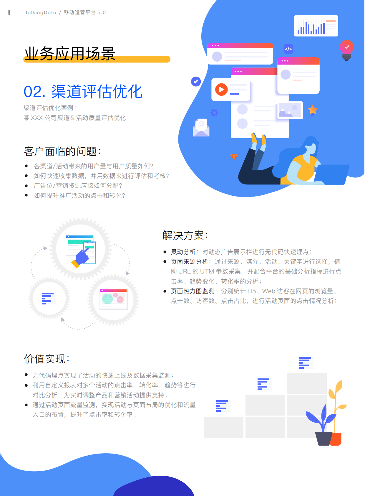 移动运营平台5.0：助力移动运营自动化，私有化部署安全可控.pdf 第5页