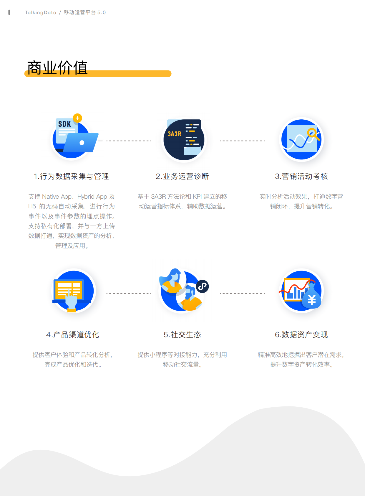 移动运营平台5.0：助力移动运营自动化，私有化部署安全可控.pdf 第3页