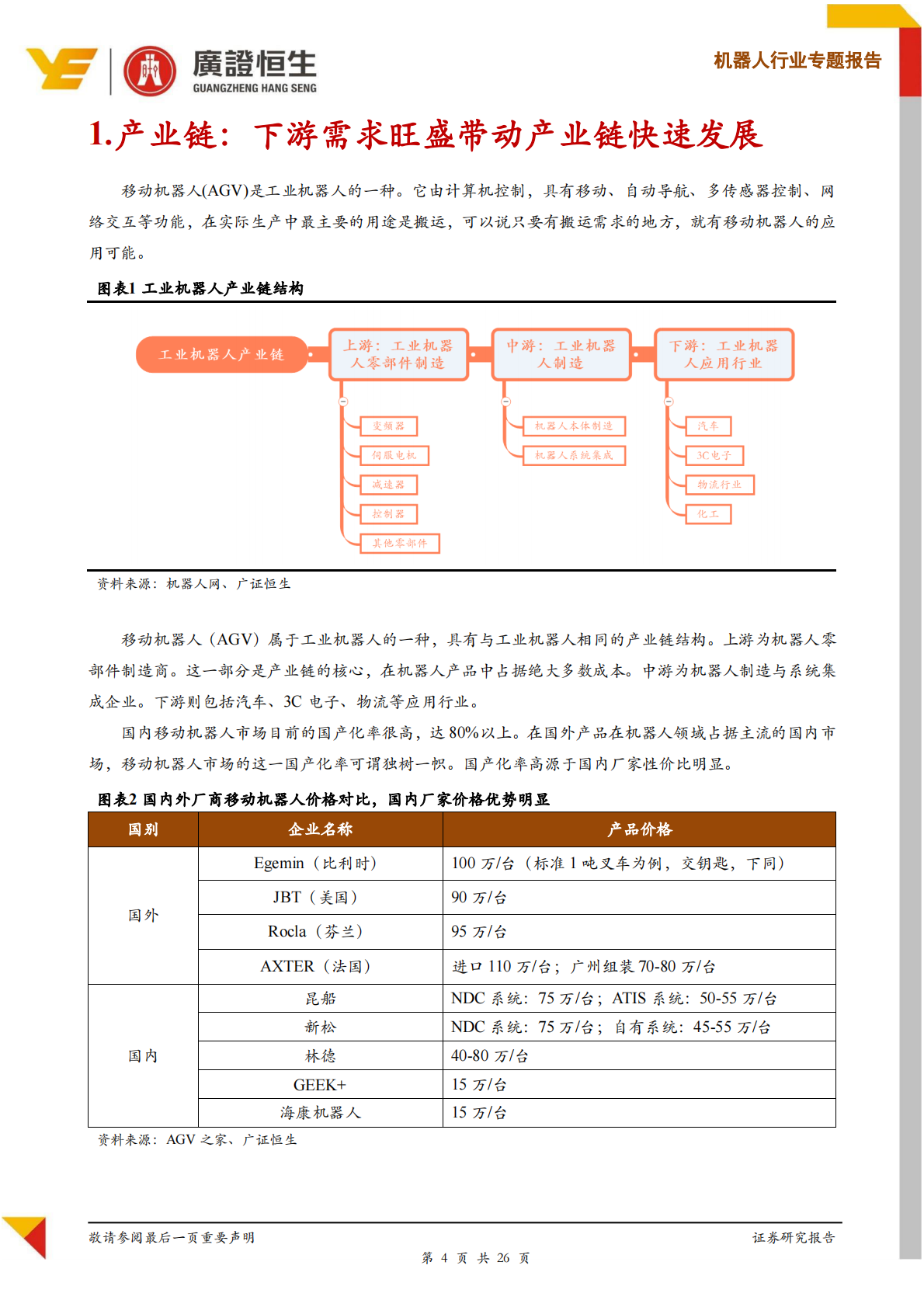 移动机器人（AGV）产业链分析：进入发展黄金期，广阔应用前景未来可期.pdf 第4页