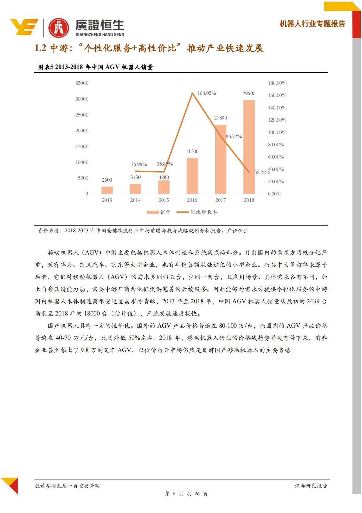移动机器人（AGV）产业链分析：进入发展黄金期，广阔应用前景未来可期.pdf 第6页