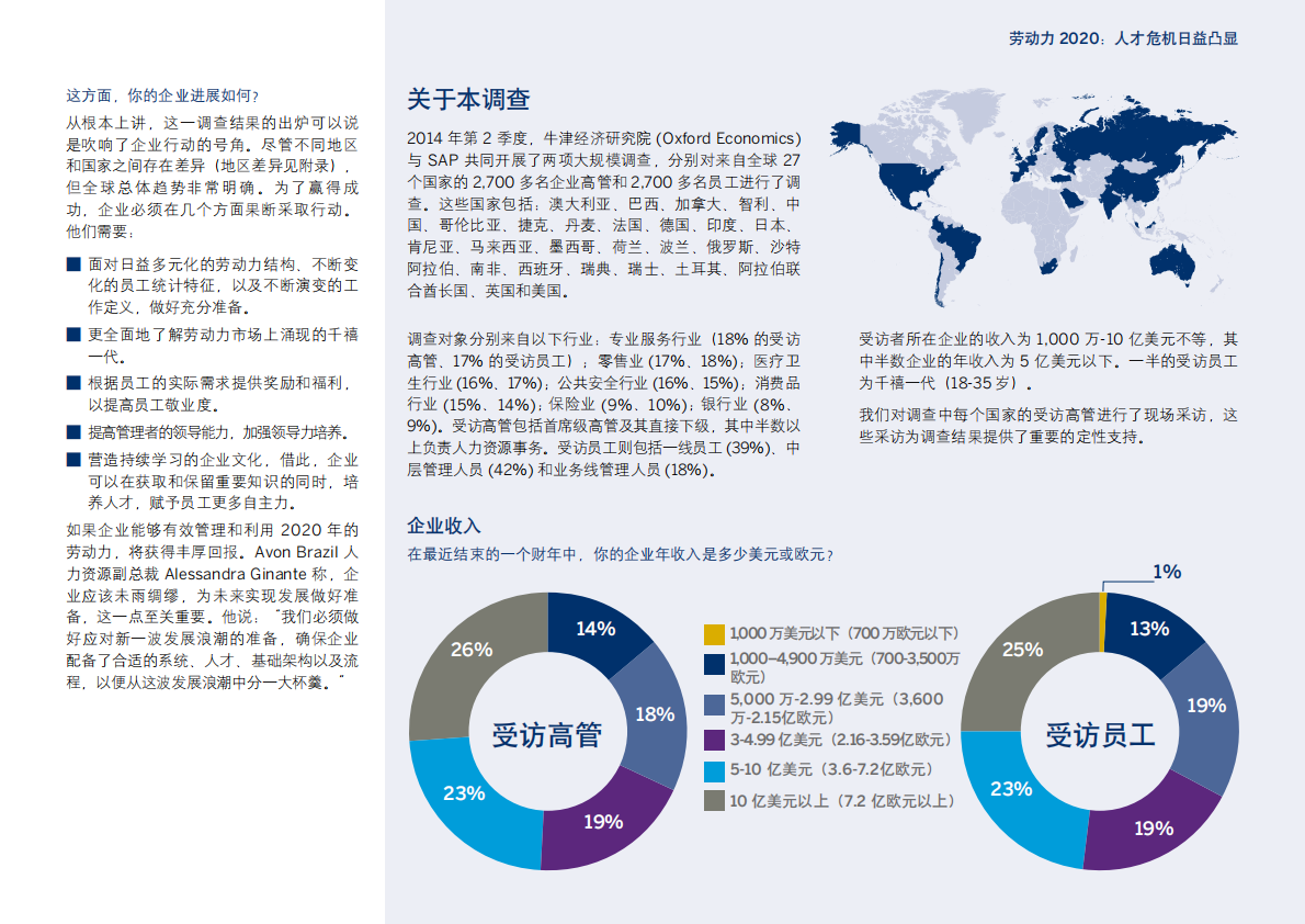 劳动力2020：人才危机日益凸显.pdf 第3页
