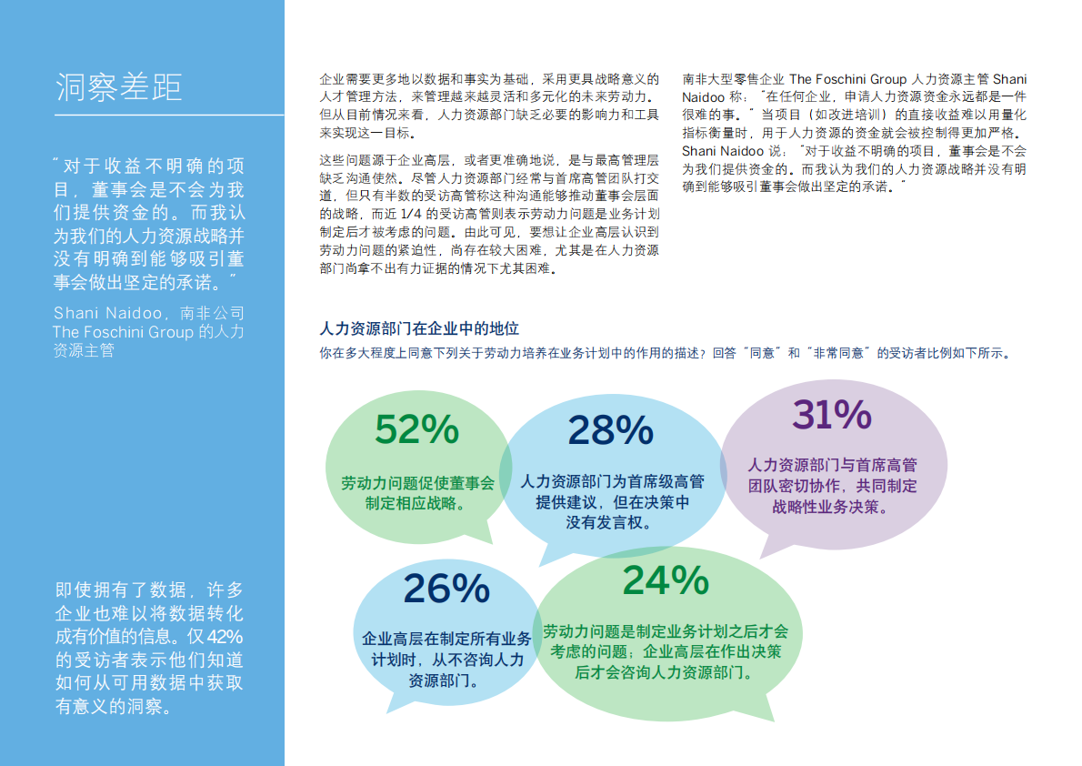劳动力2020：人才危机日益凸显.pdf 第6页