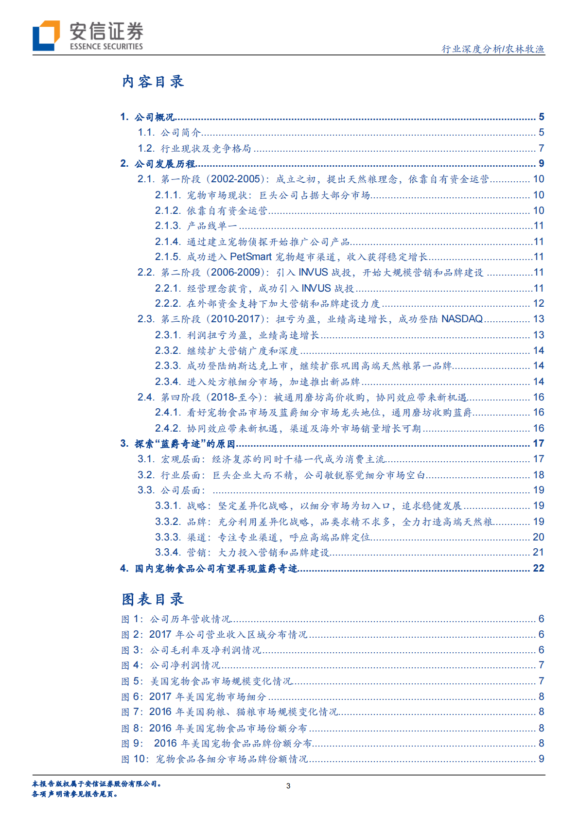 蓝爵深度：宠物天然粮龙头是如何突围崛起的？.pdf 第3页