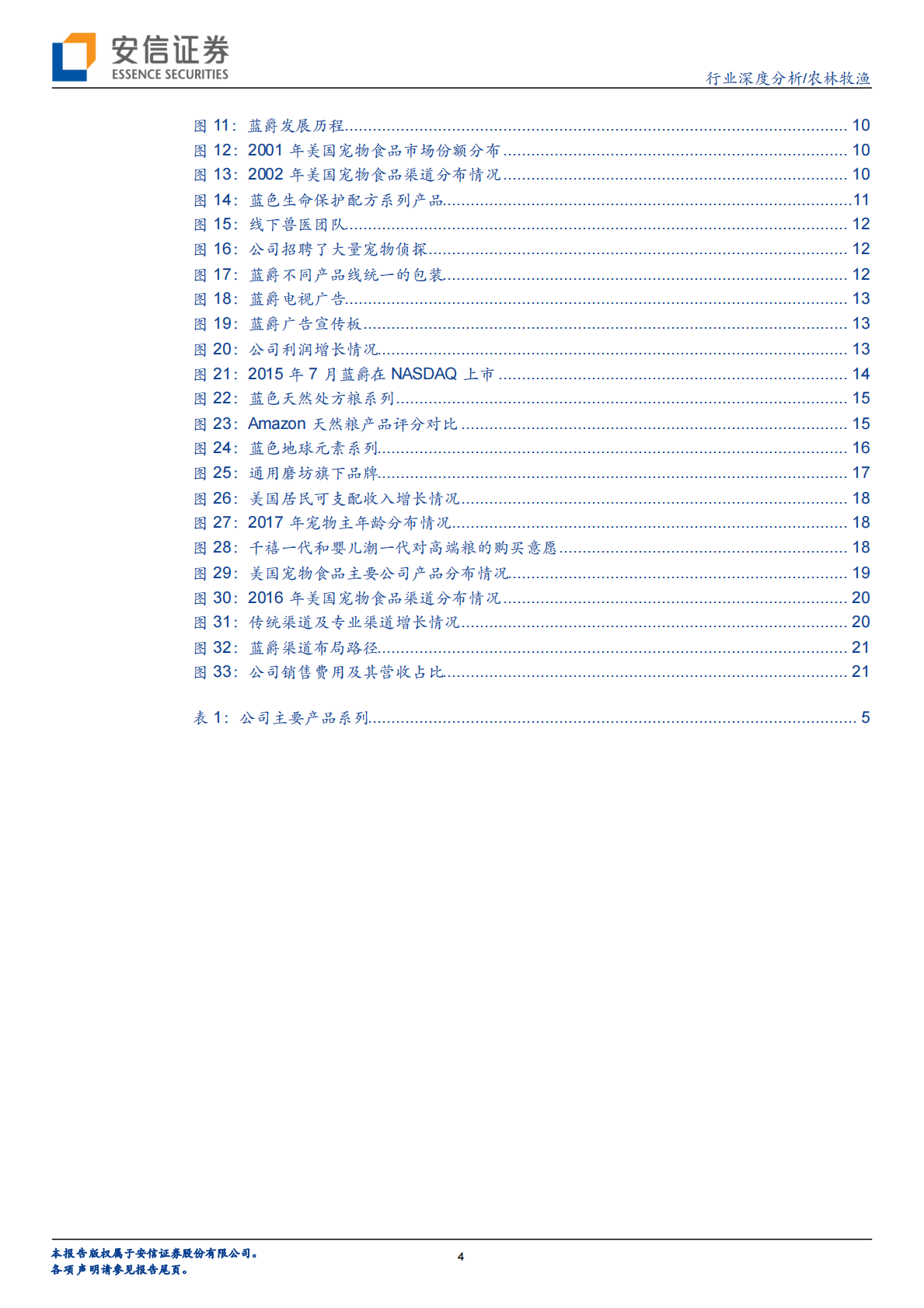 蓝爵深度：宠物天然粮龙头是如何突围崛起的？.pdf 第4页
