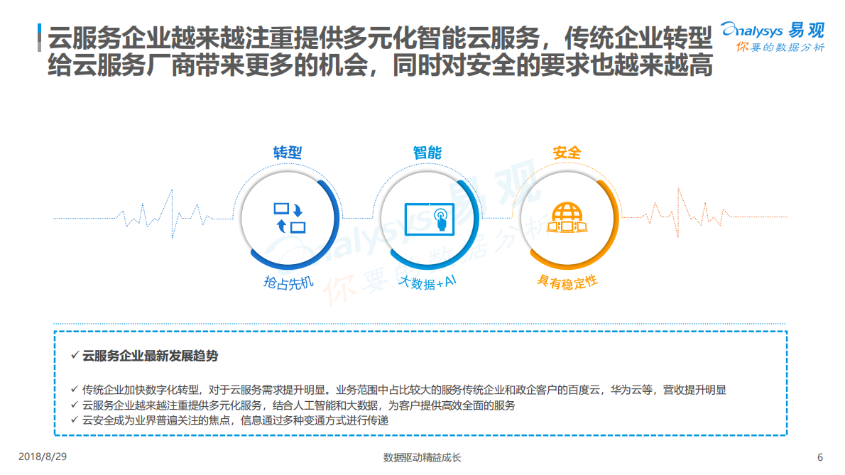 易观：2018中国云服务企业创新发展专题分析.pdf 第5页