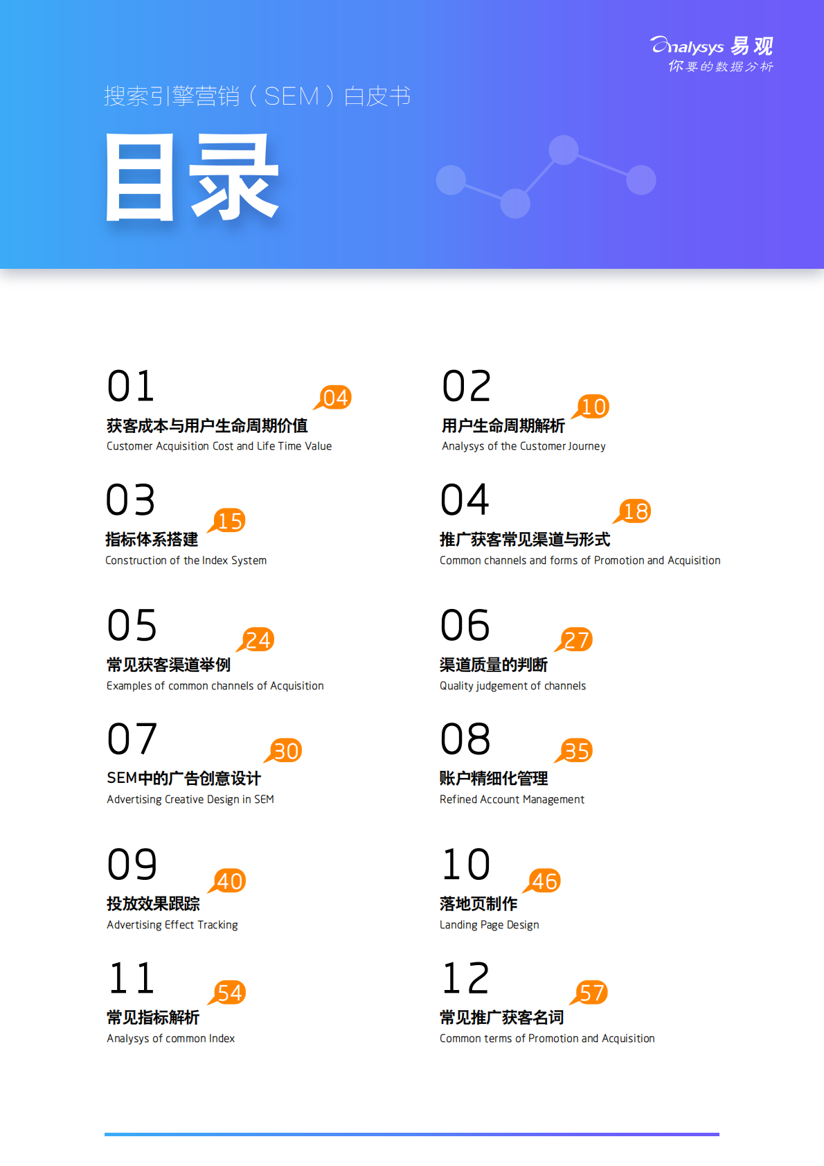 搜索引擎营销（SEM）白皮书.pdf 第3页