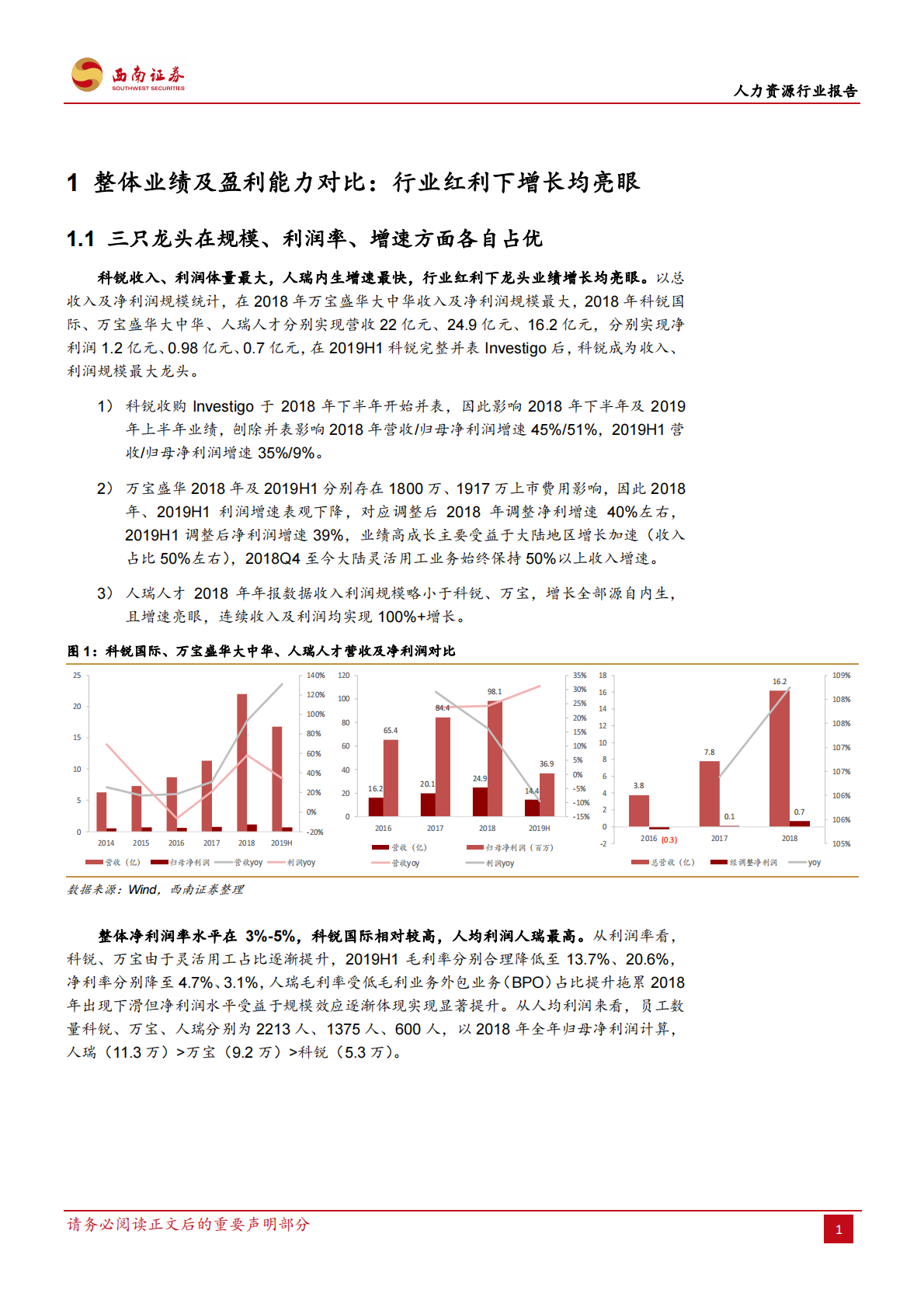 灵工风口下各有千秋：科锐、万宝、人瑞深度对比.pdf 第4页