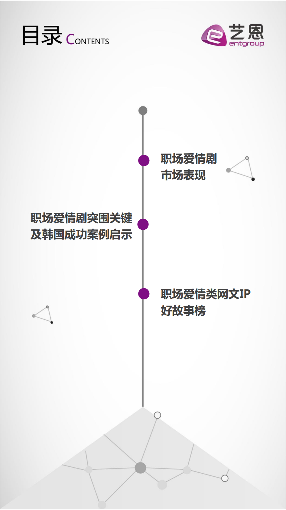艺恩：IP好故事榜（职场爱情篇）.pdf 第2页