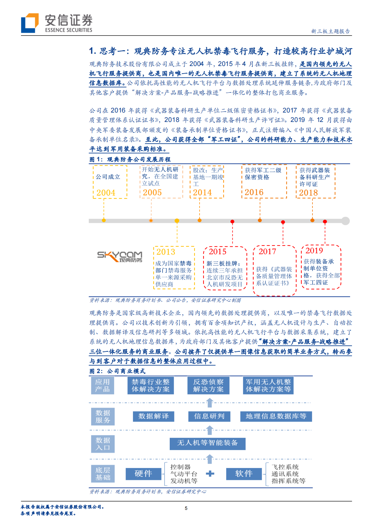 四大维度探析工业无人机龙头观典防务成长空间.pdf 第5页