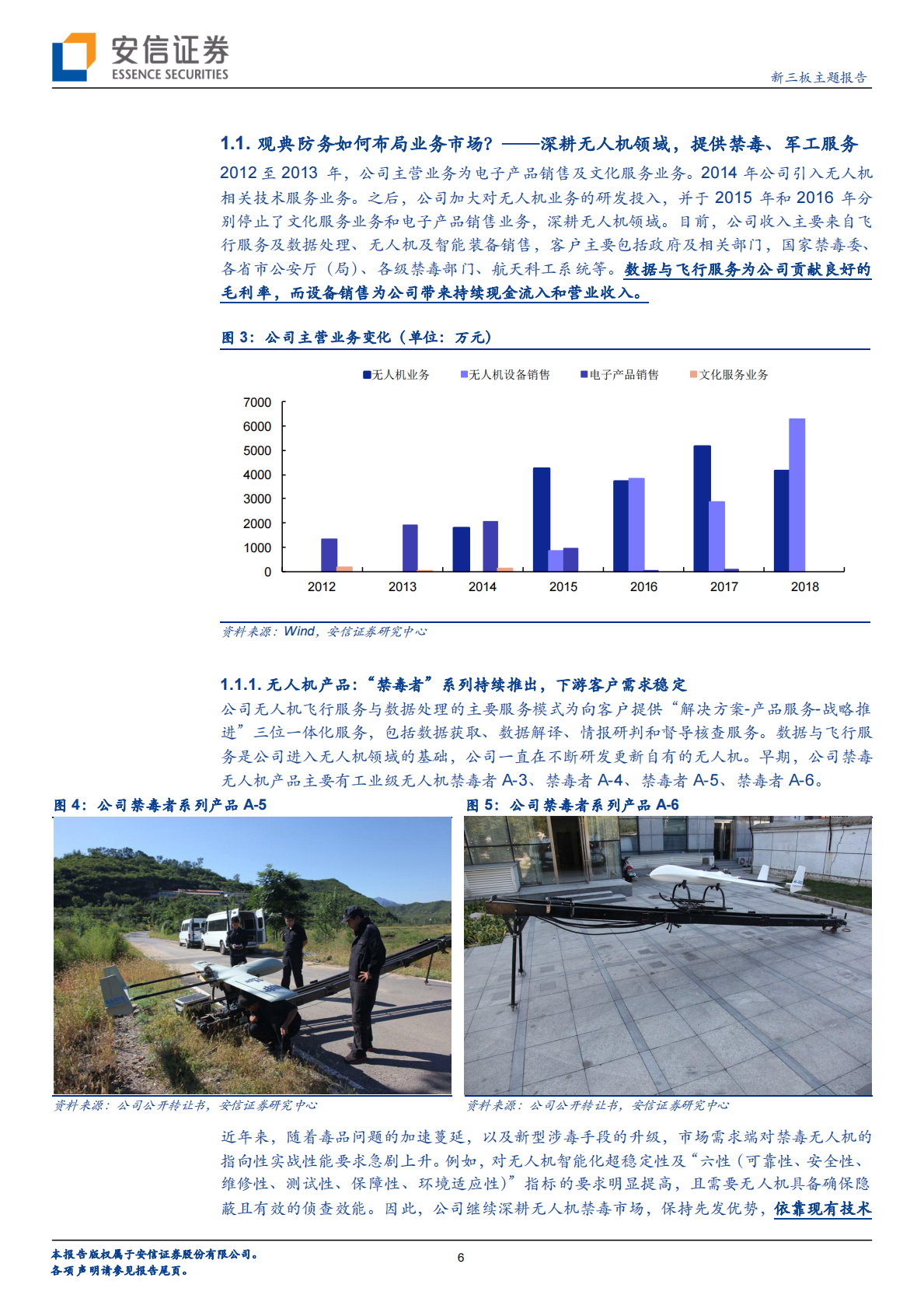 四大维度探析工业无人机龙头观典防务成长空间.pdf 第6页